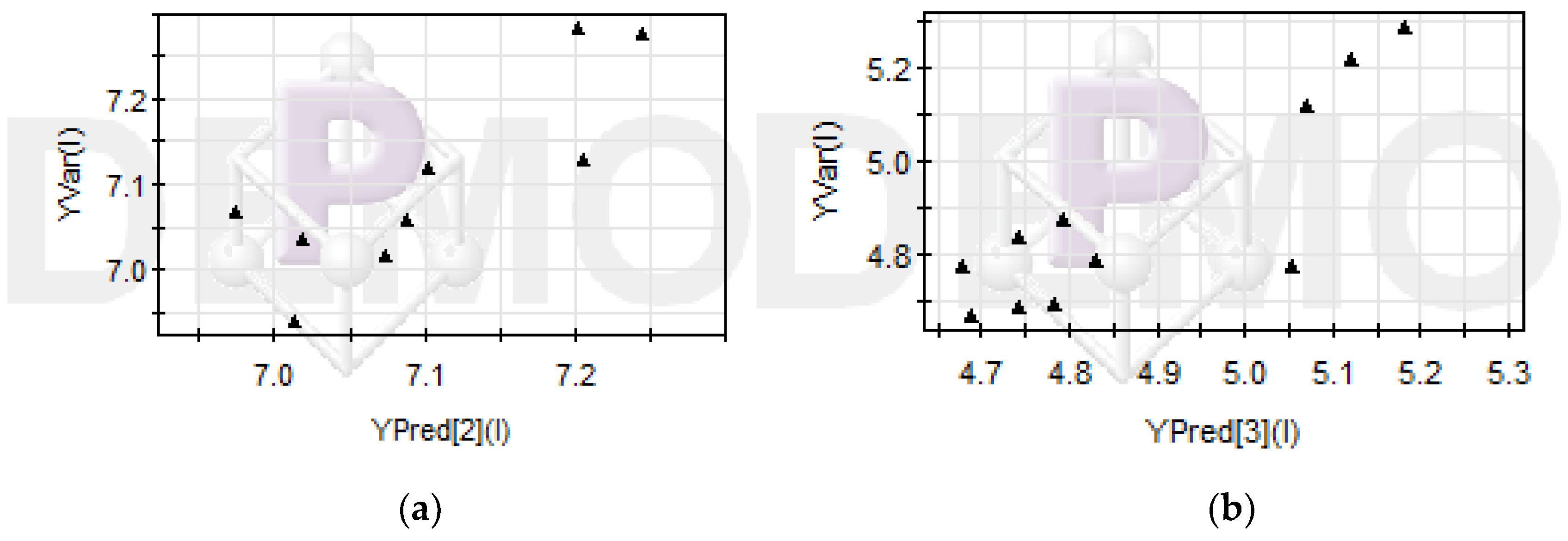 Sustainability 11 06563 g013