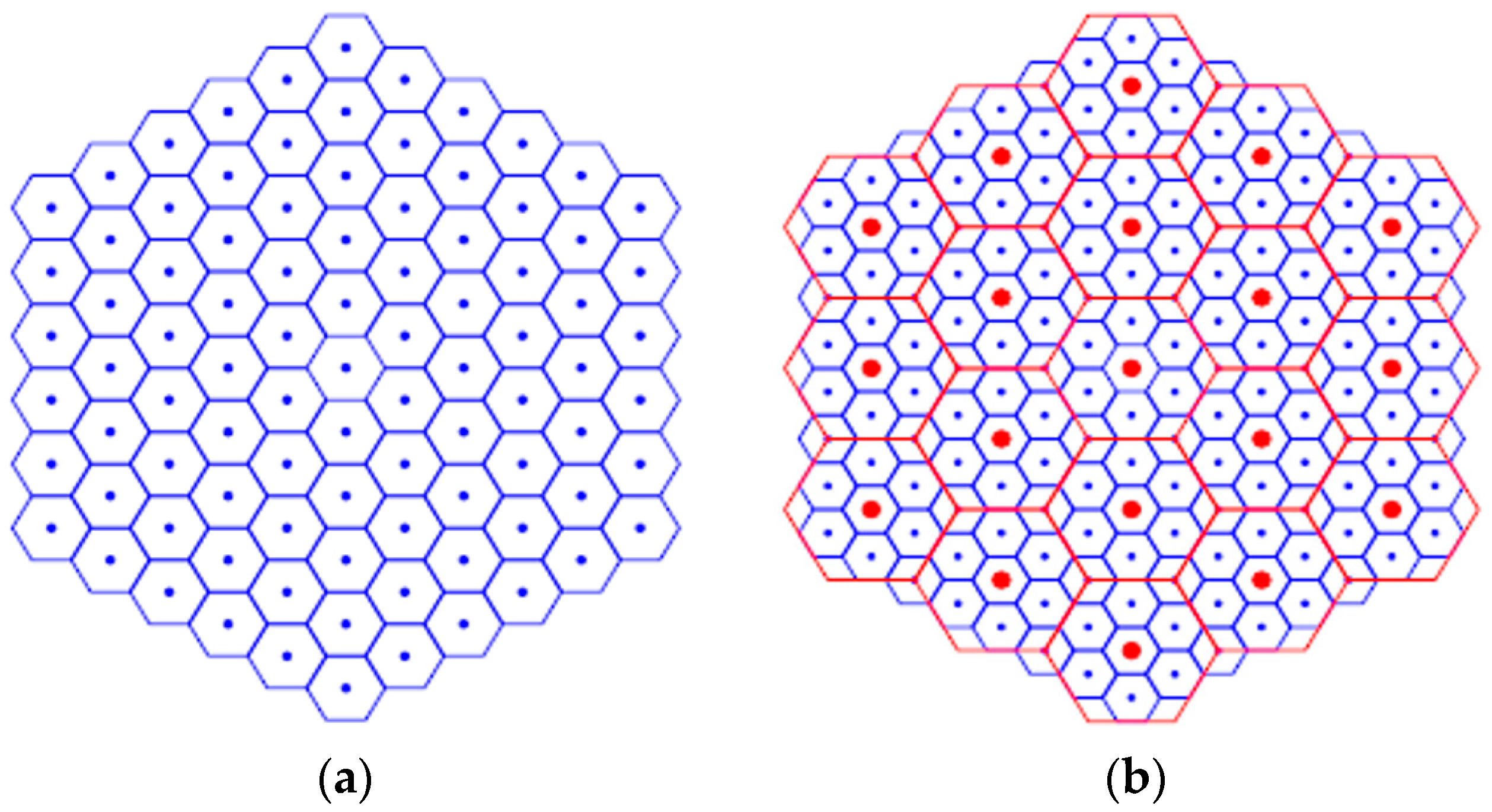 Sustainability 11 06564 g002 Sustainability 11 06564 g002
