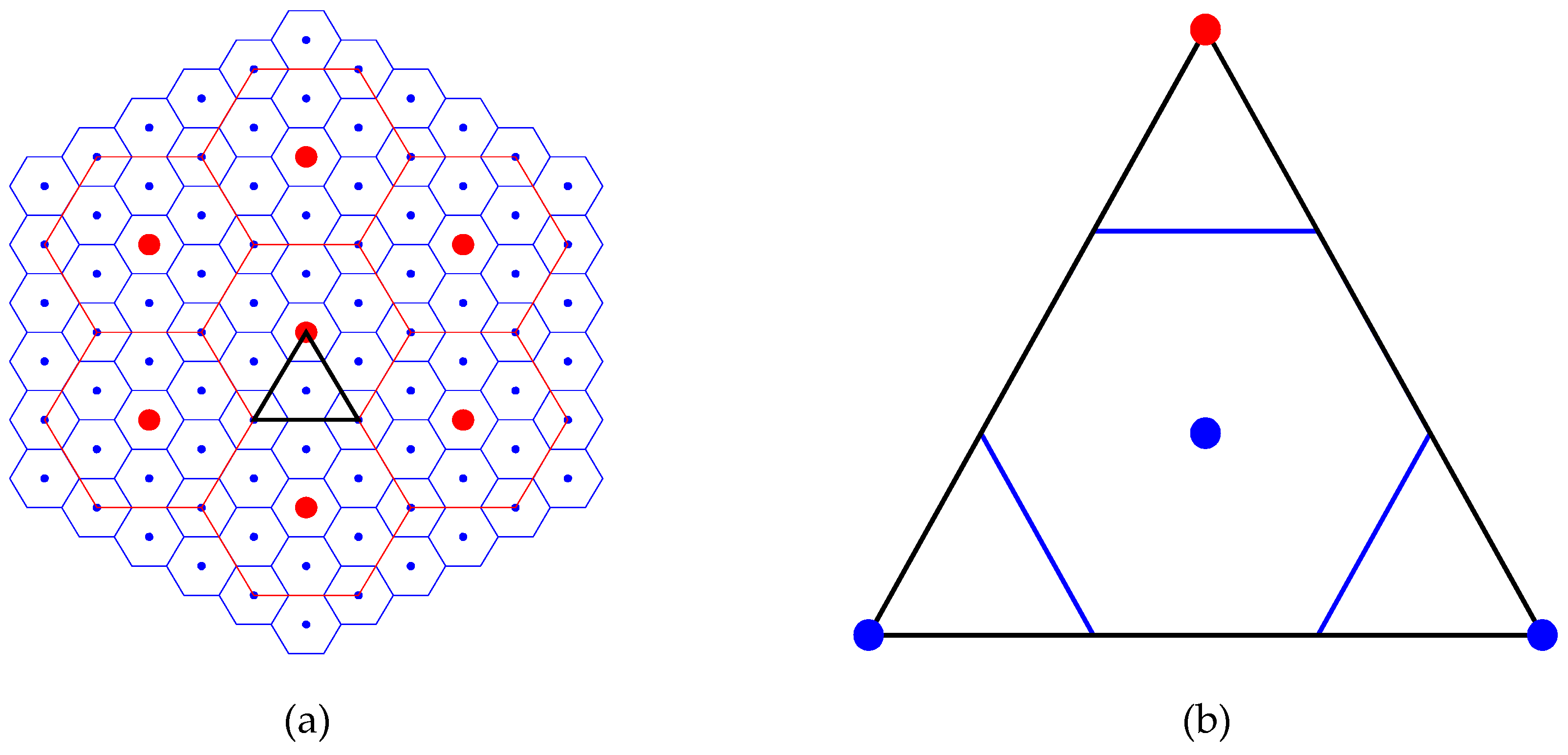 Sustainability 11 06564 g003 Sustainability 11 06564 g003
