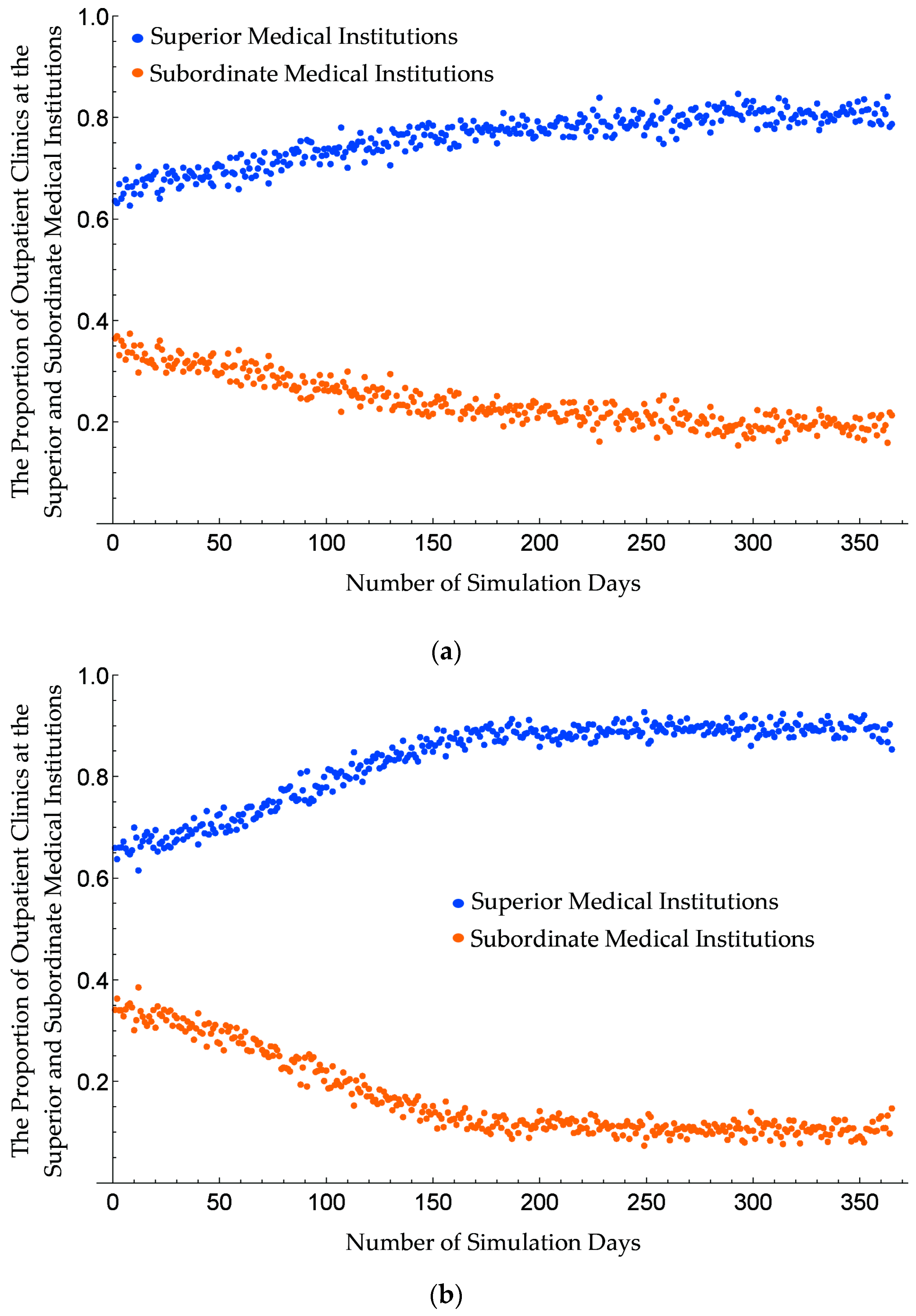 Sustainability 11 06564 g004a Sustainability 11 06564 g004a