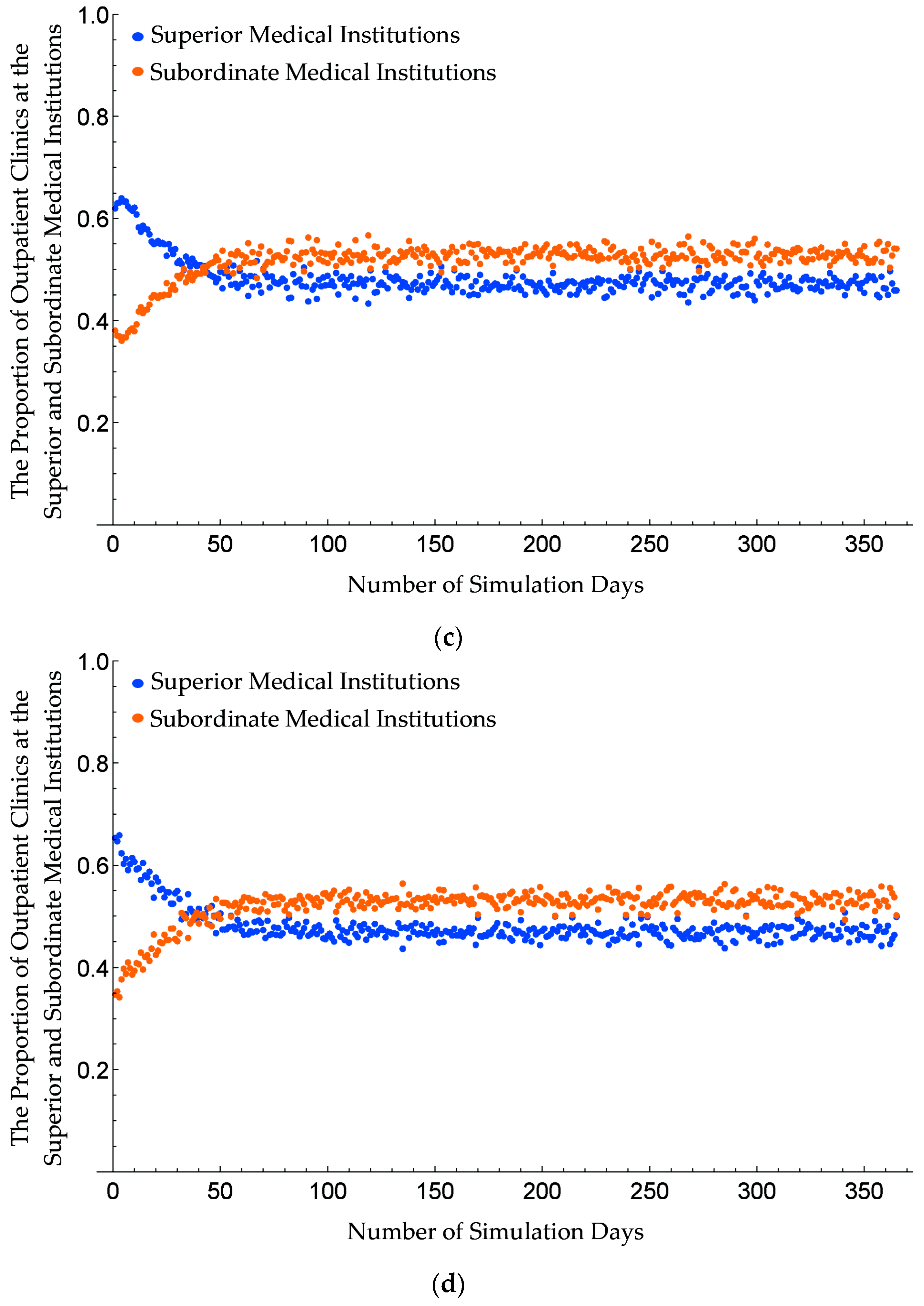 Sustainability 11 06564 g004b Sustainability 11 06564 g004b