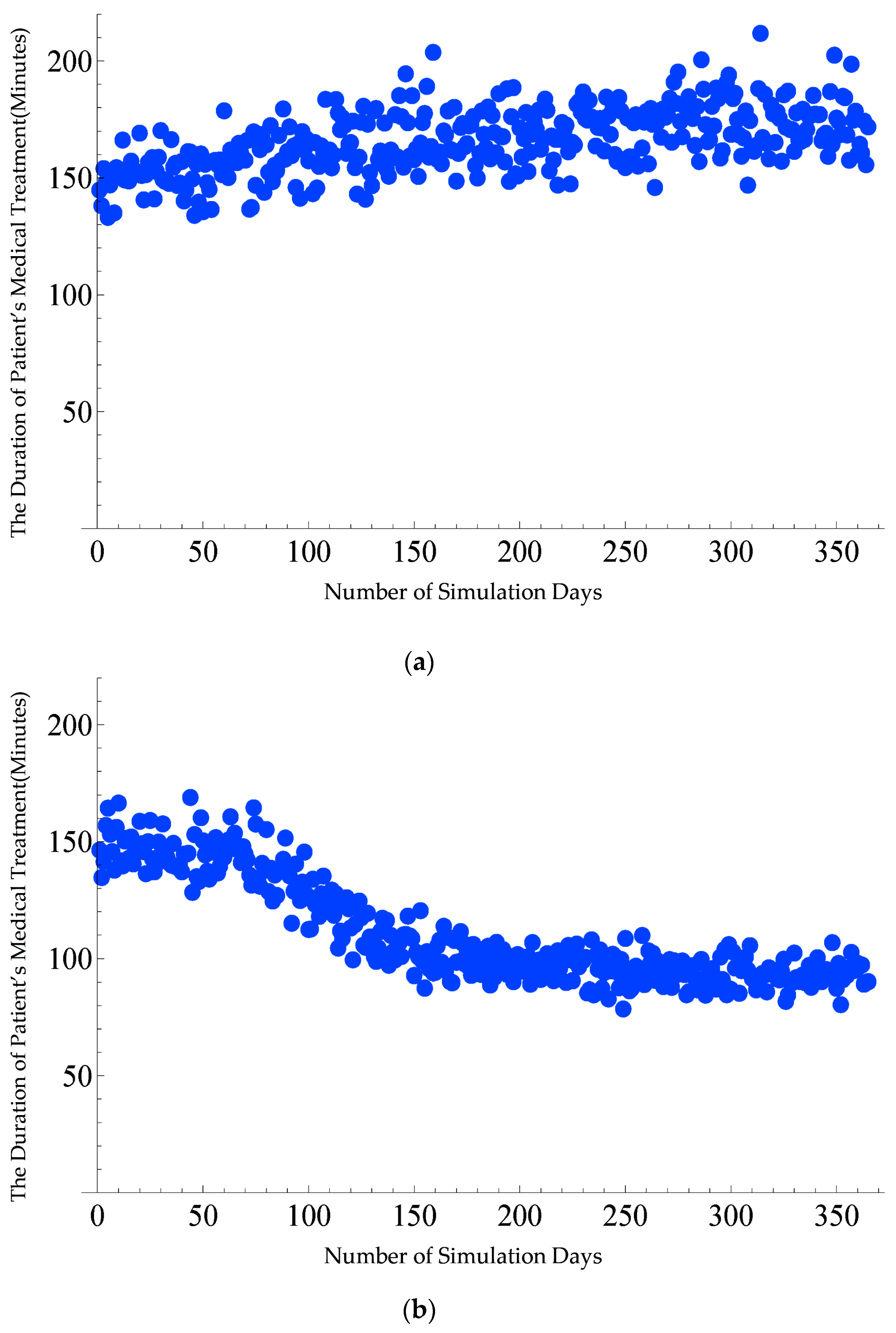Sustainability 11 06564 g005a Sustainability 11 06564 g005a