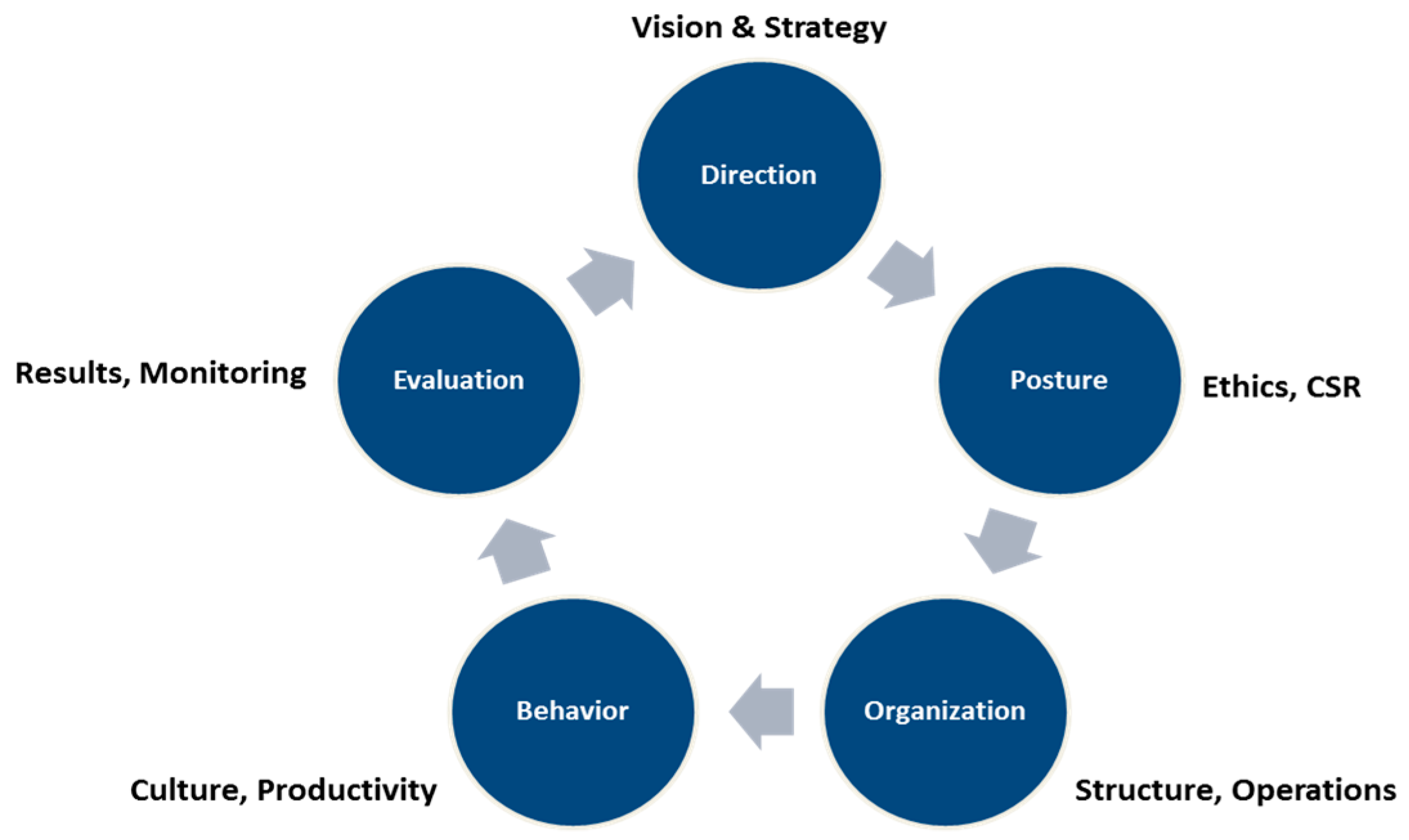 Sustainability 11 06566 g004