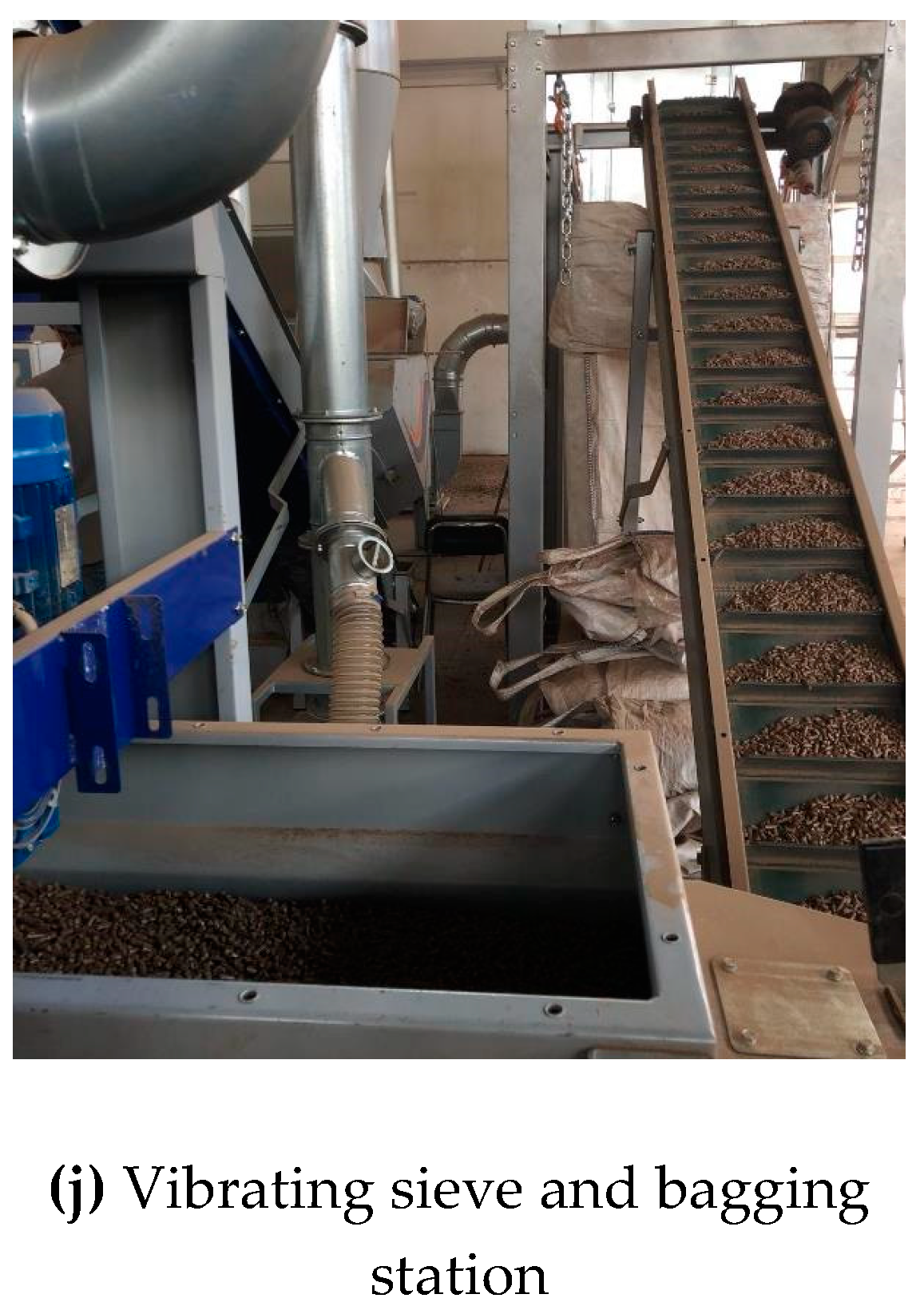 Sustainability 11 06572 g007b 550