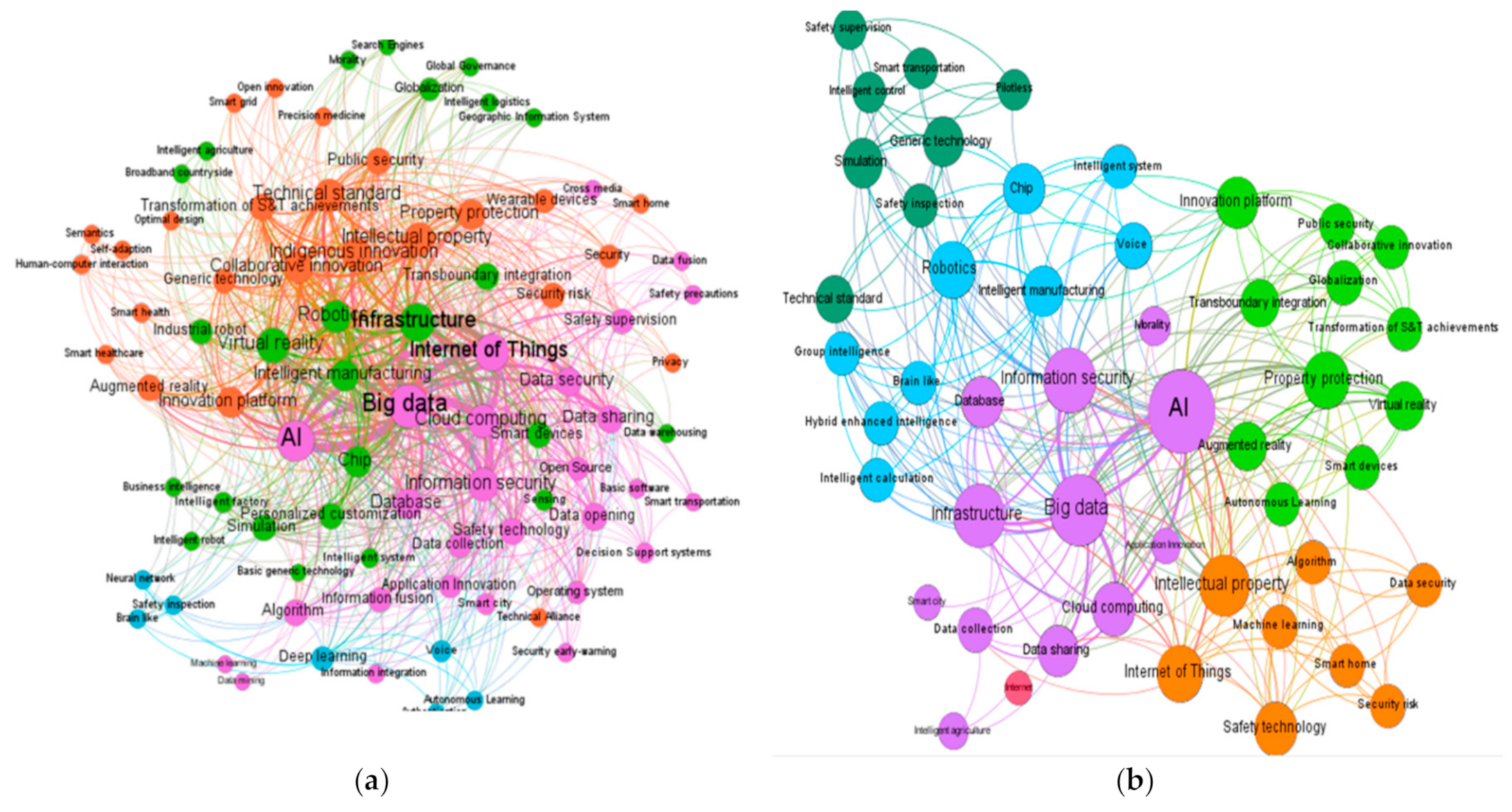 Sustainability 11 06574 g007 Sustainability 11 06574 g007