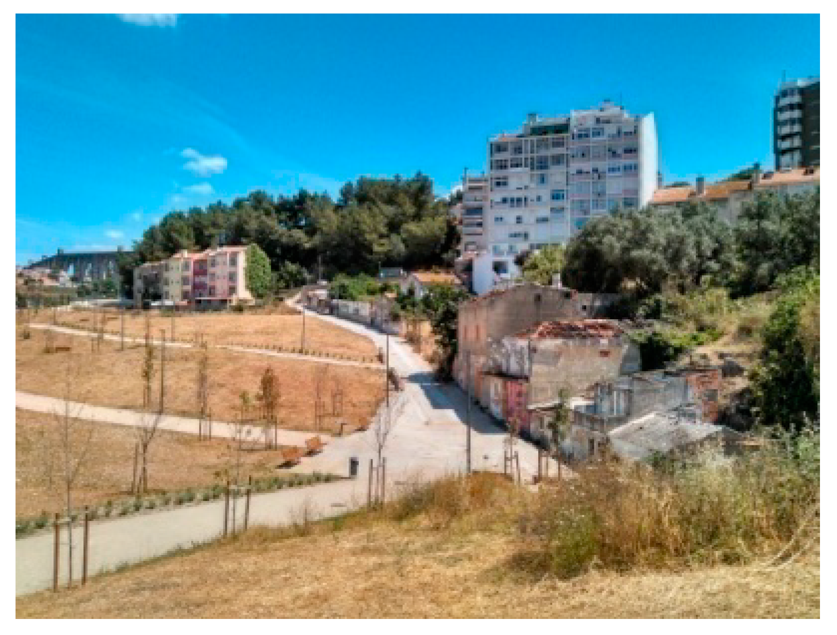 Sustainability 11 06578 g015