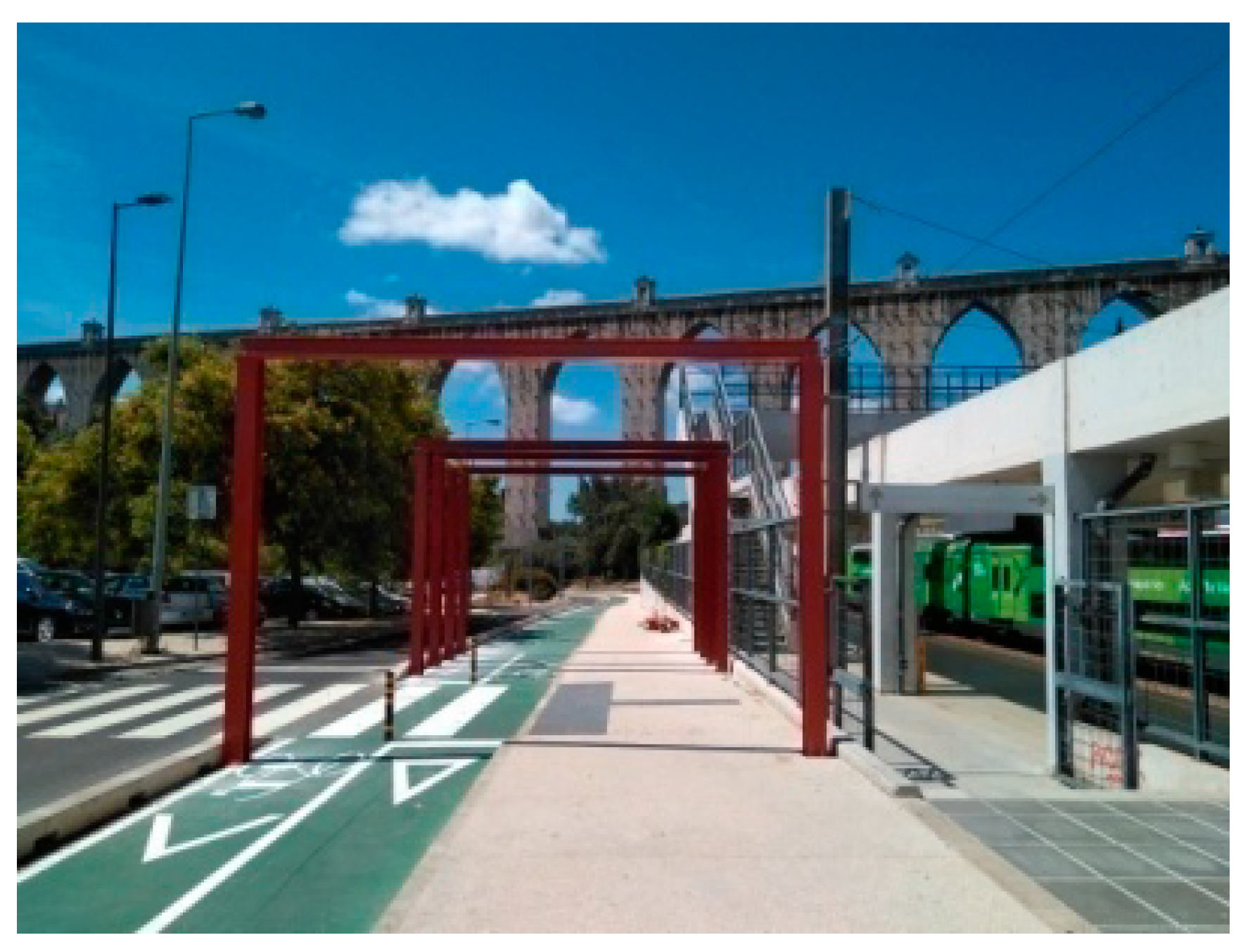 Sustainability 11 06578 g016