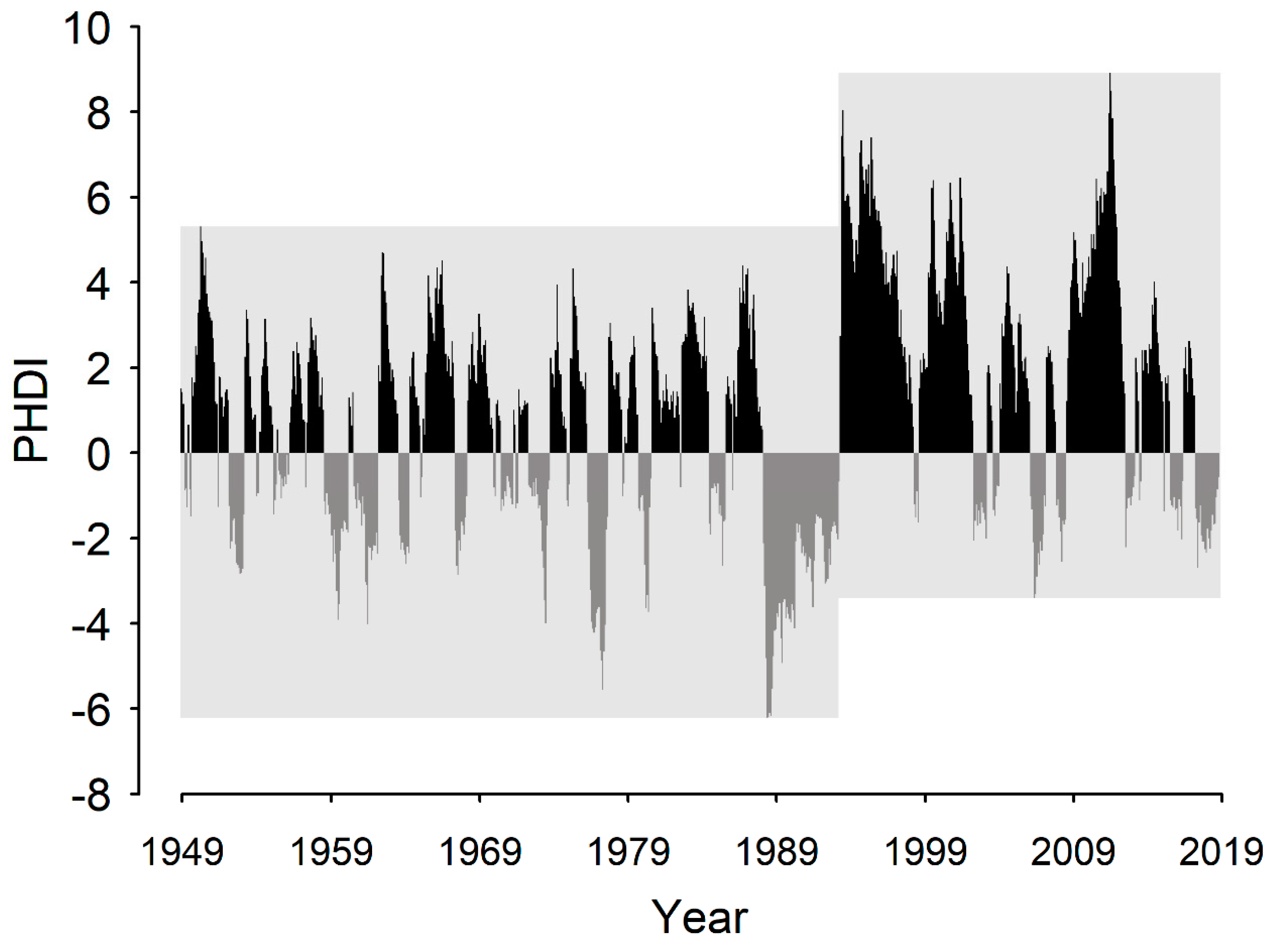 Sustainability 11 06581 g002 Sustainability 11 06581 g002