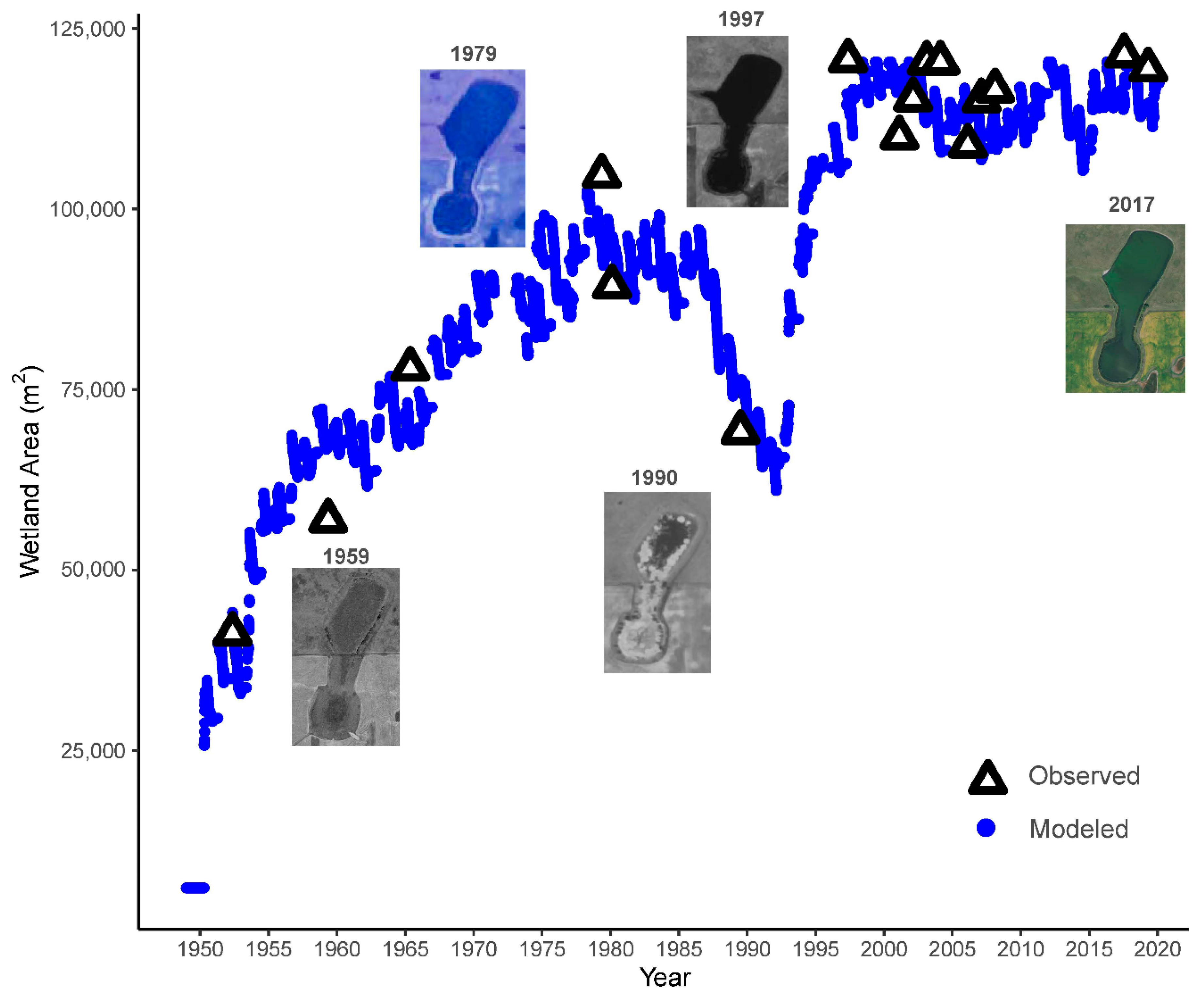 Sustainability 11 06581 g009 Sustainability 11 06581 g009