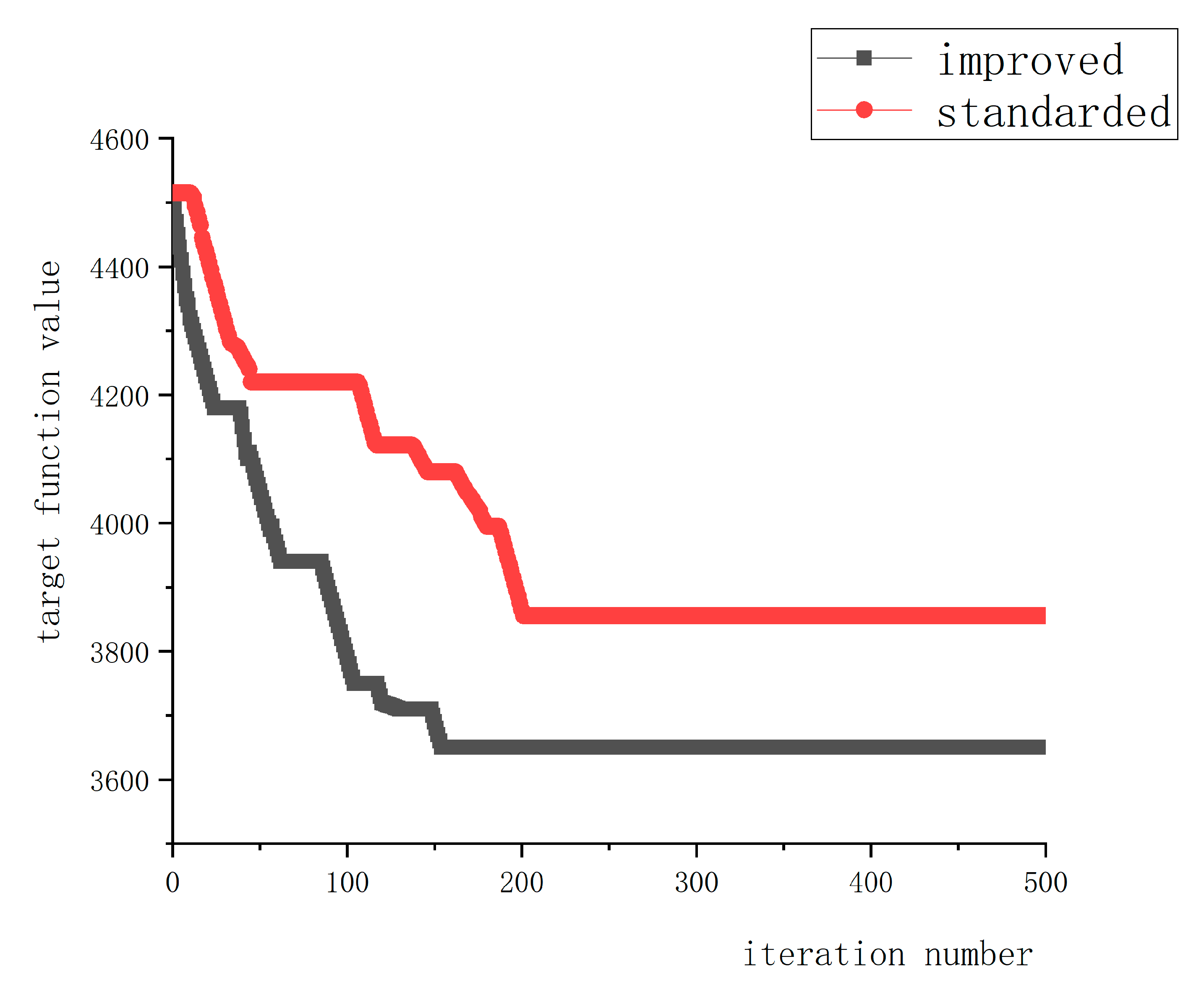 Sustainability 11 06584 g005 Sustainability 11 06584 g005