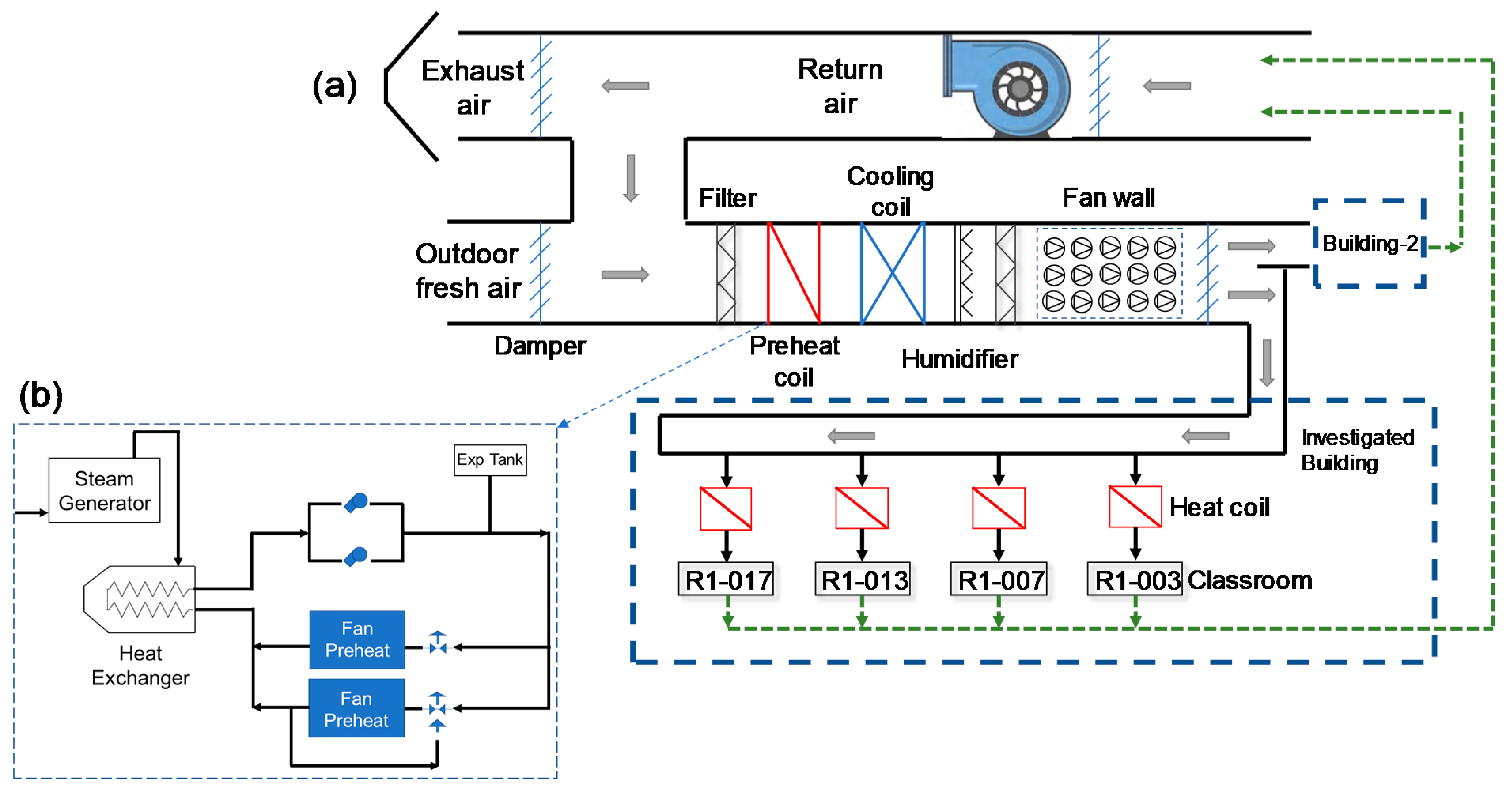 Sustainability 11 06591 g002 Sustainability 11 06591 g002