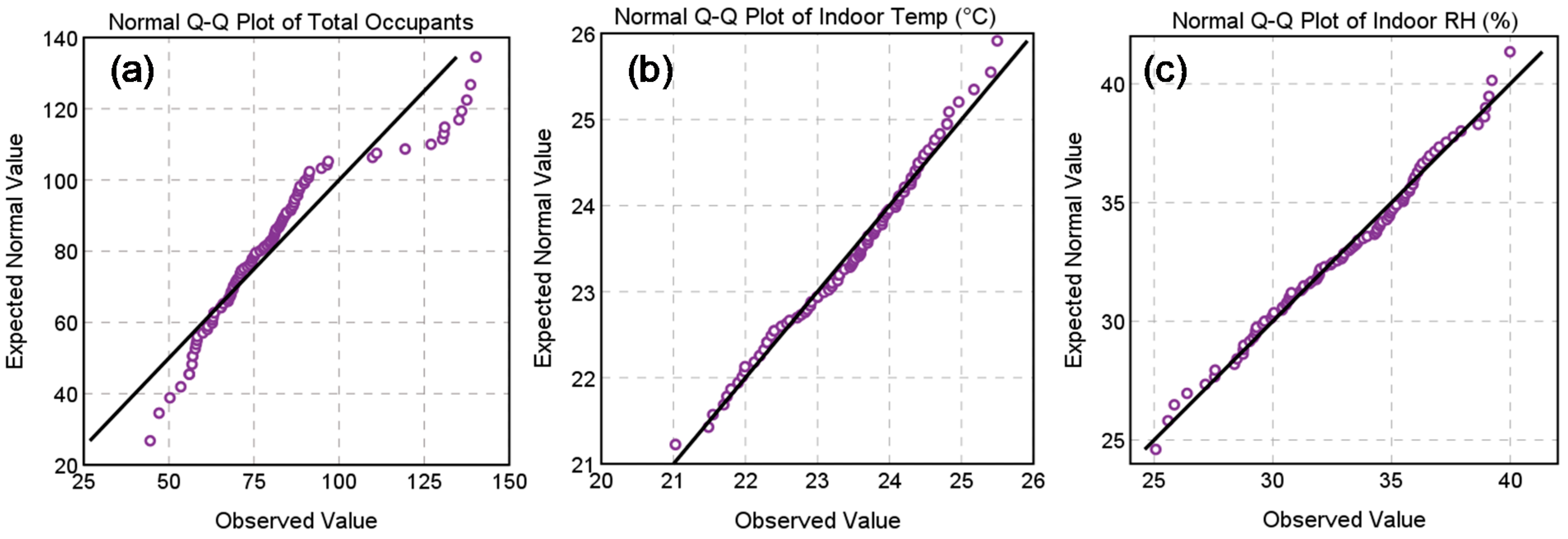 Sustainability 11 06591 g004a Sustainability 11 06591 g004a