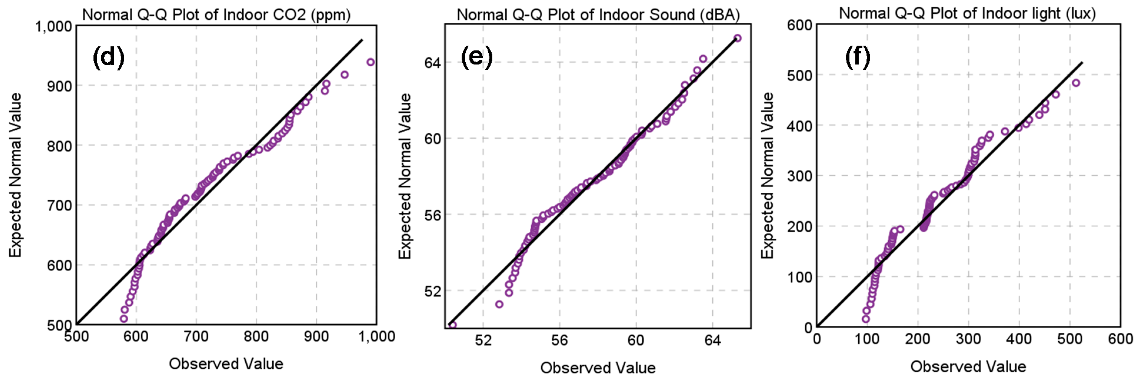 Sustainability 11 06591 g004b Sustainability 11 06591 g004b