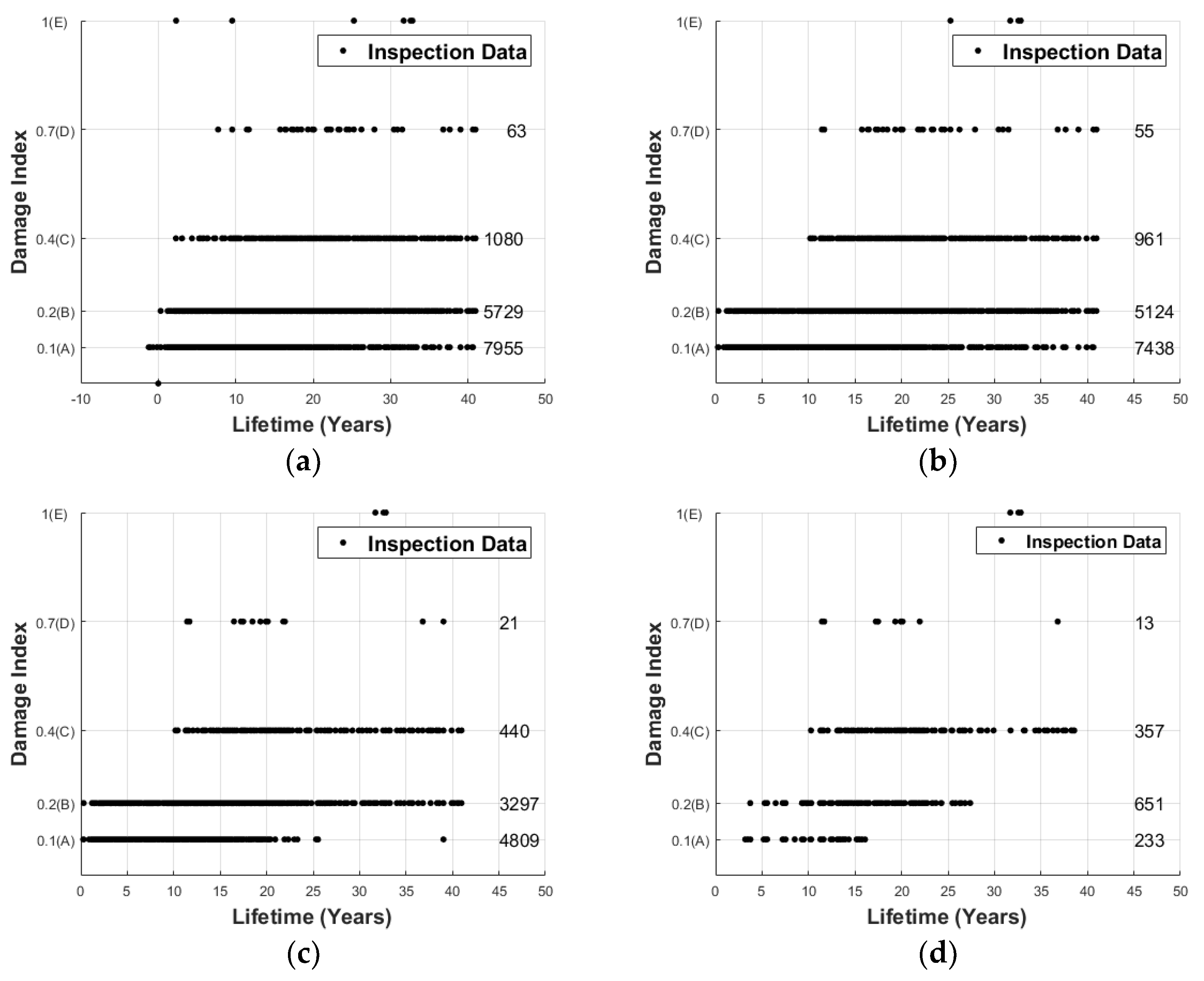 Sustainability 11 06593 g002 Sustainability 11 06593 g002
