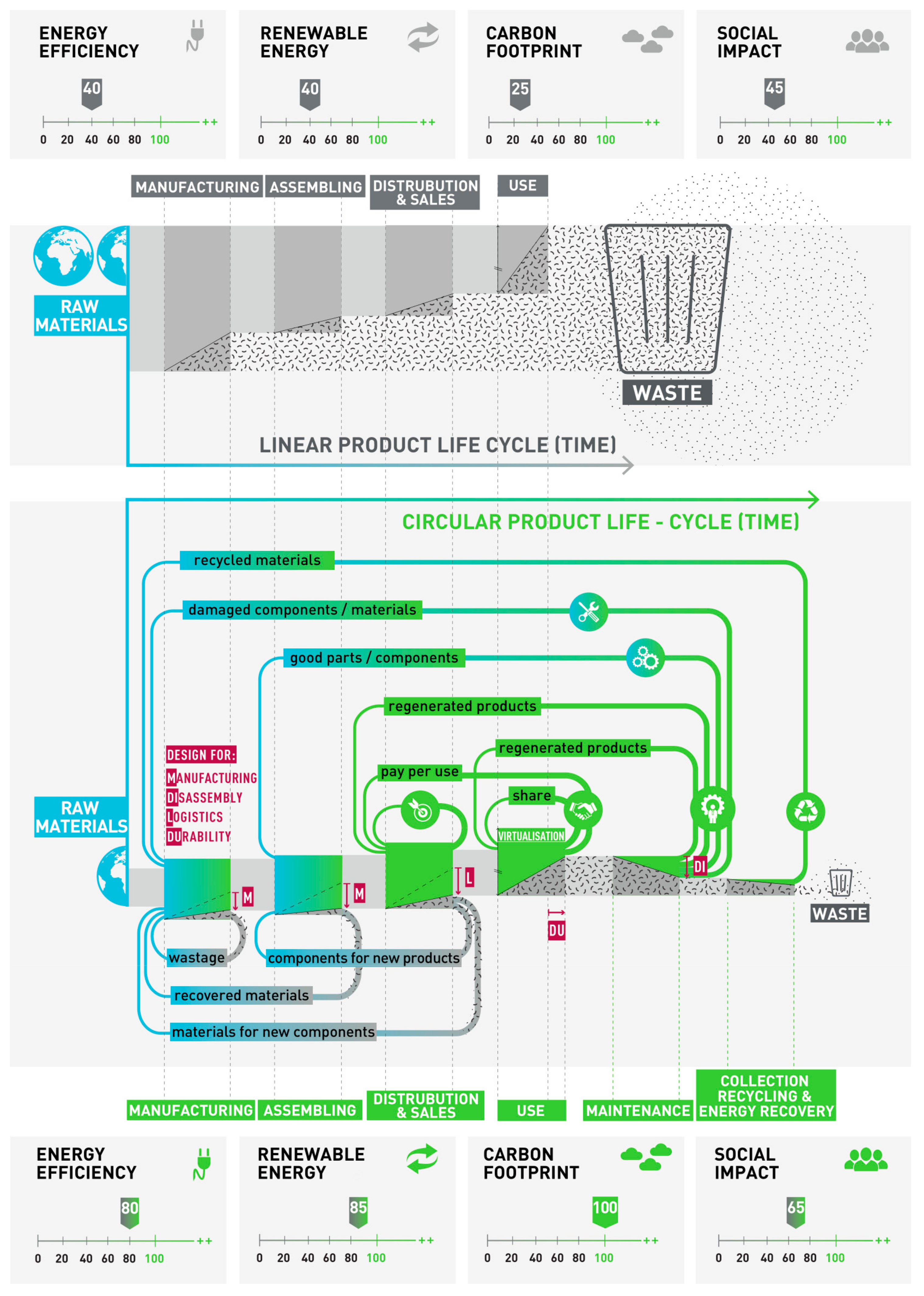 Sustainability 11 06614 g010 Sustainability 11 06614 g010