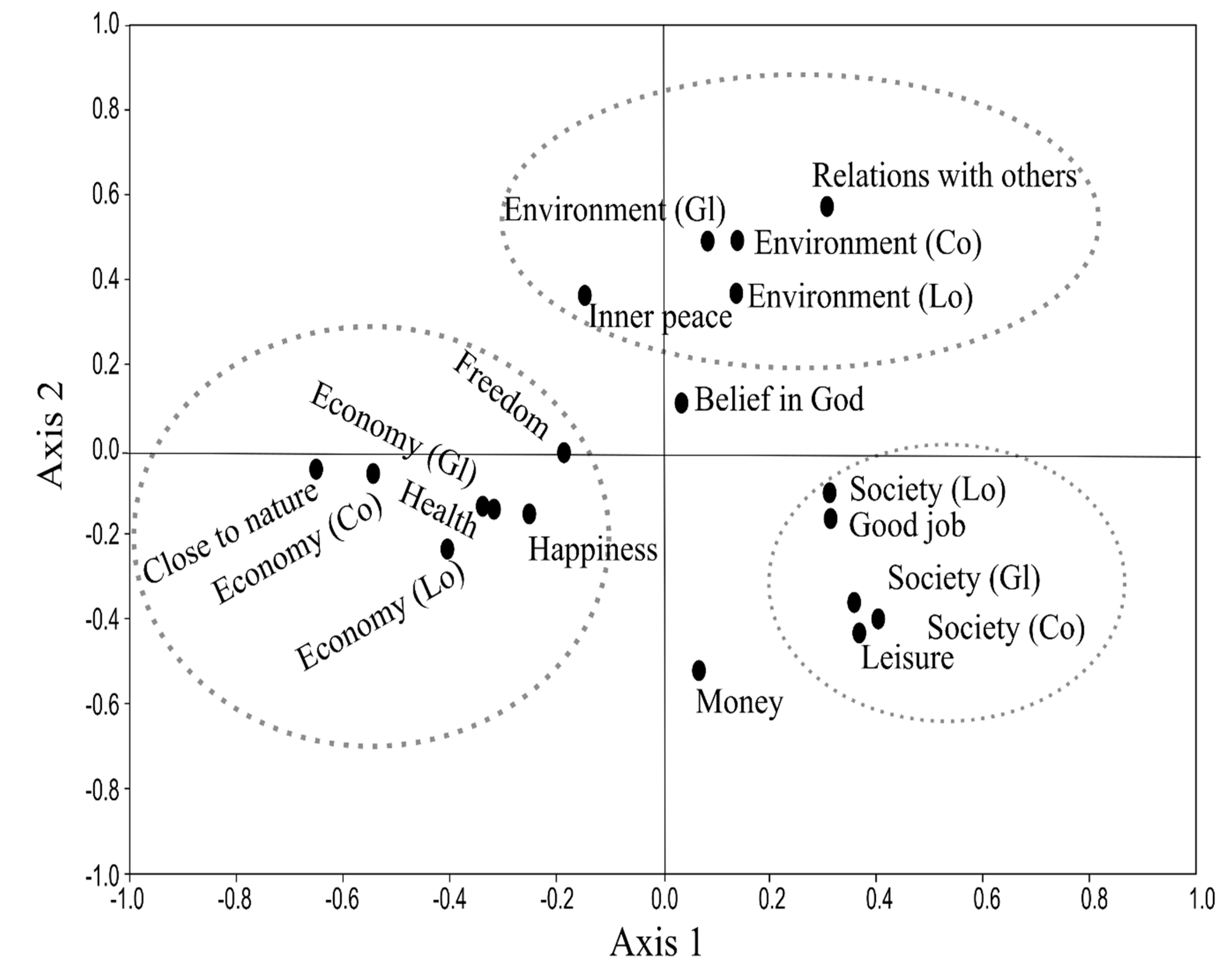 Sustainability 11 06627 g003