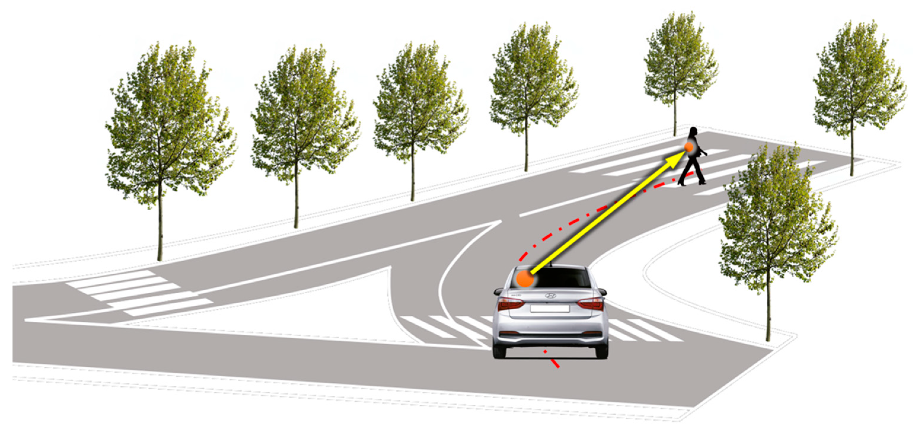 Intersection Design Elements  National Association of City