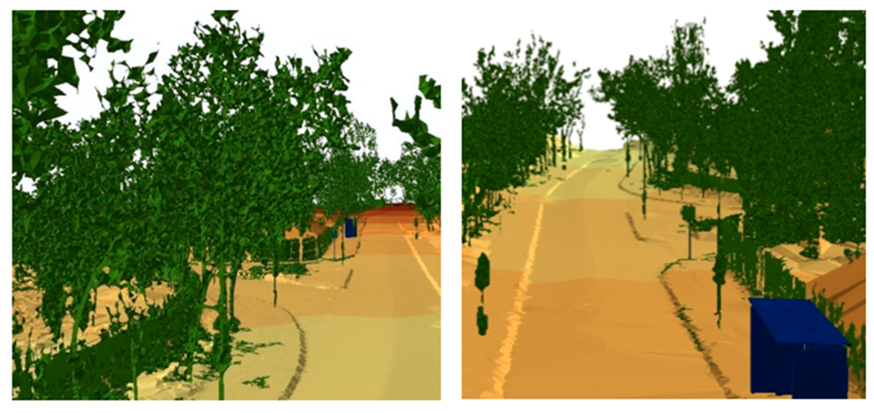 Sustainability 11 06630 g004