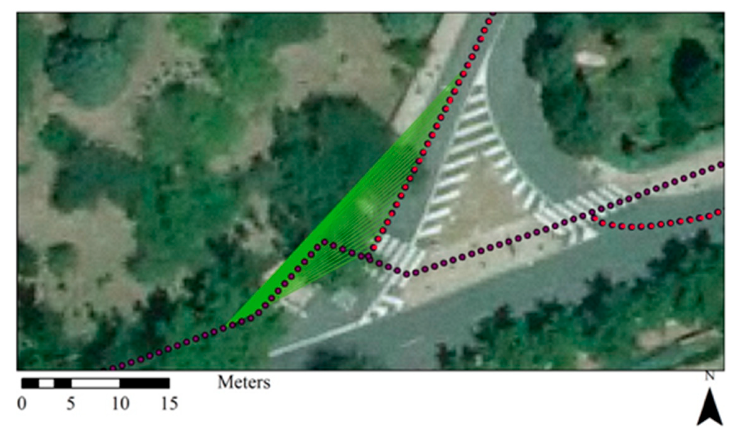 Sustainability 11 06630 g007