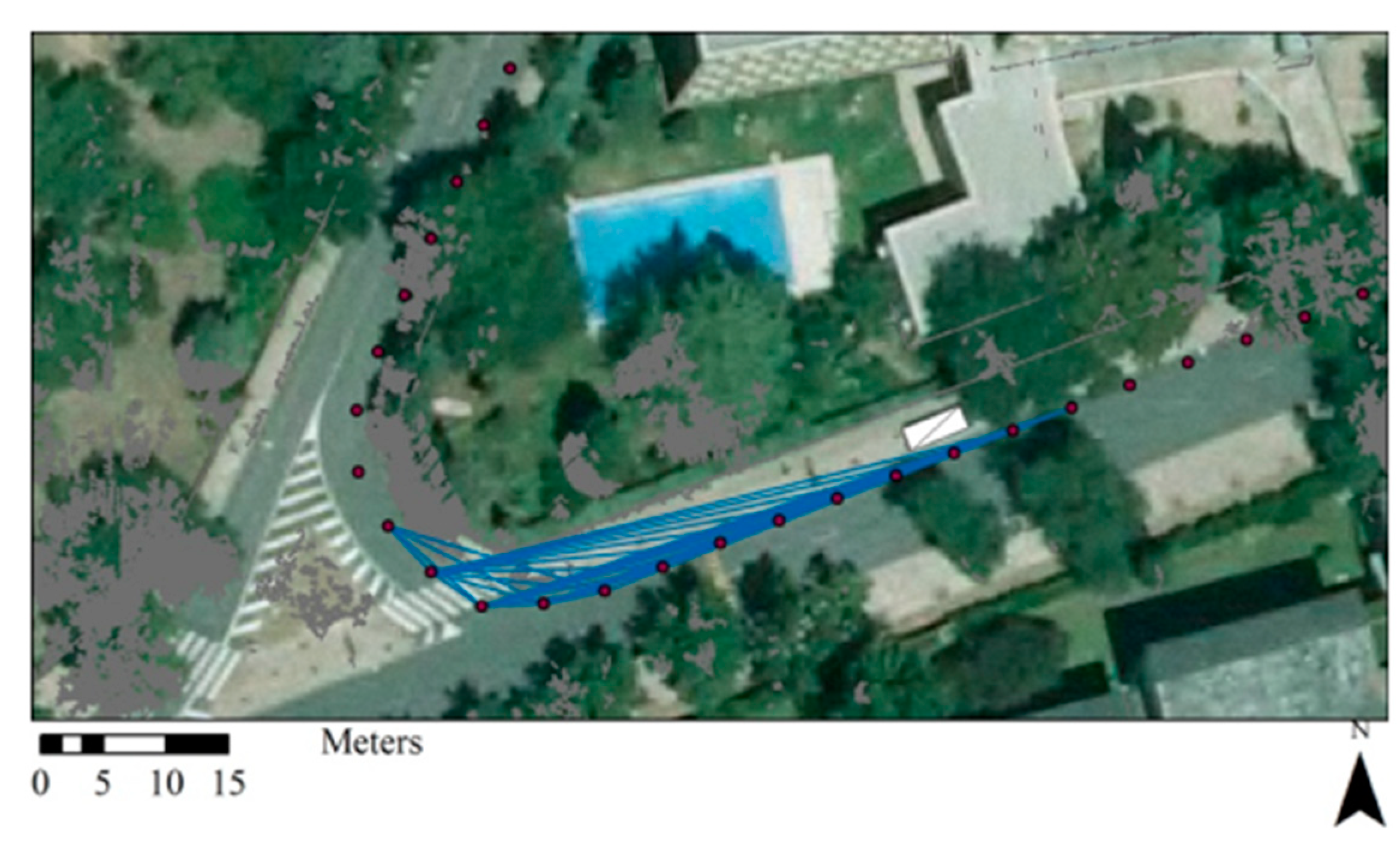 Sustainability 11 06630 g008