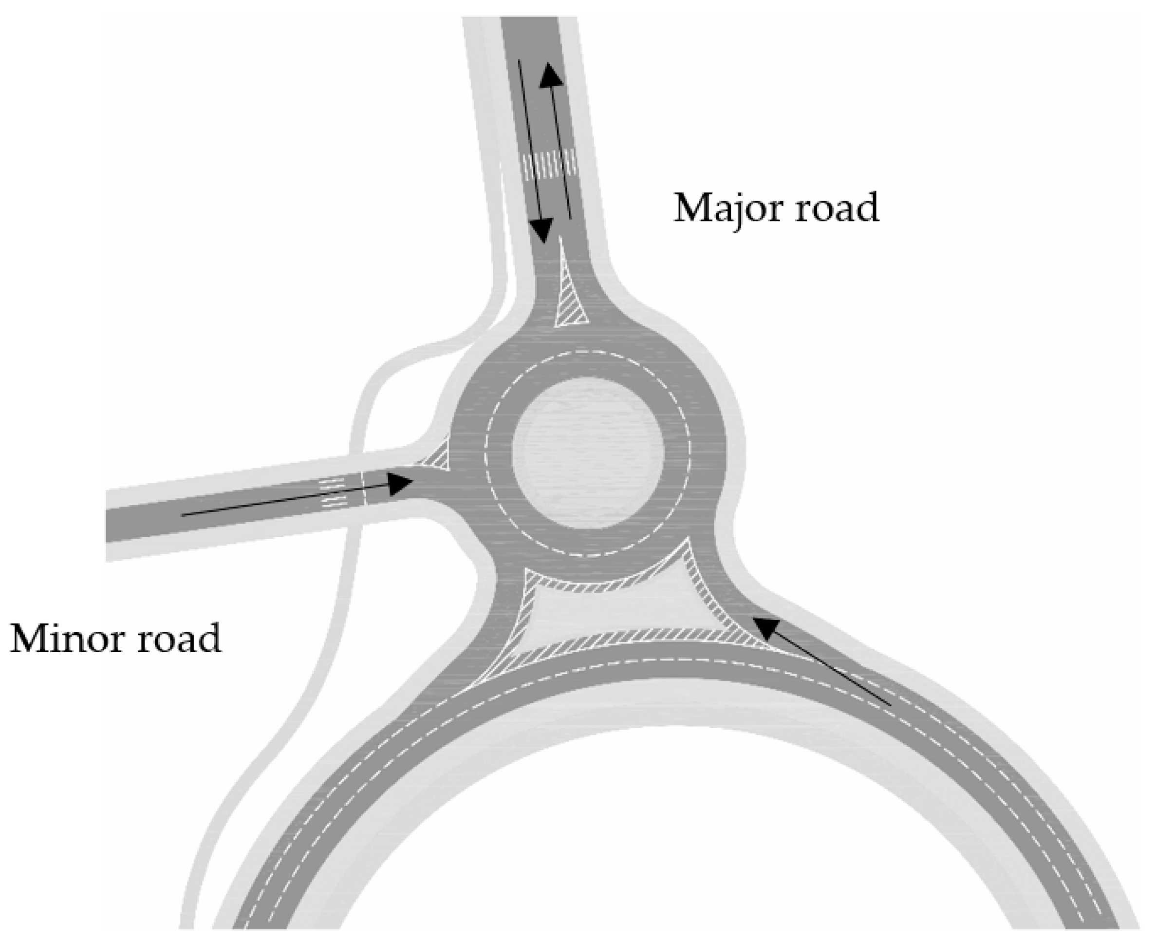 Sustainability 11 06630 g010
