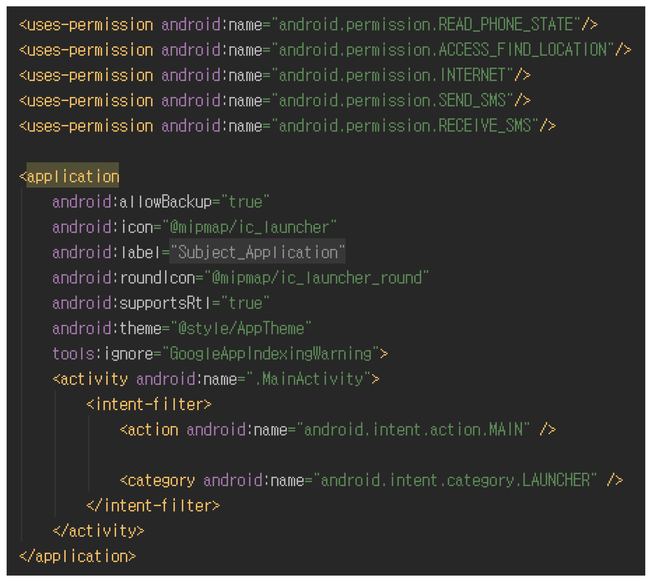 Sustainability 11 06637 g006