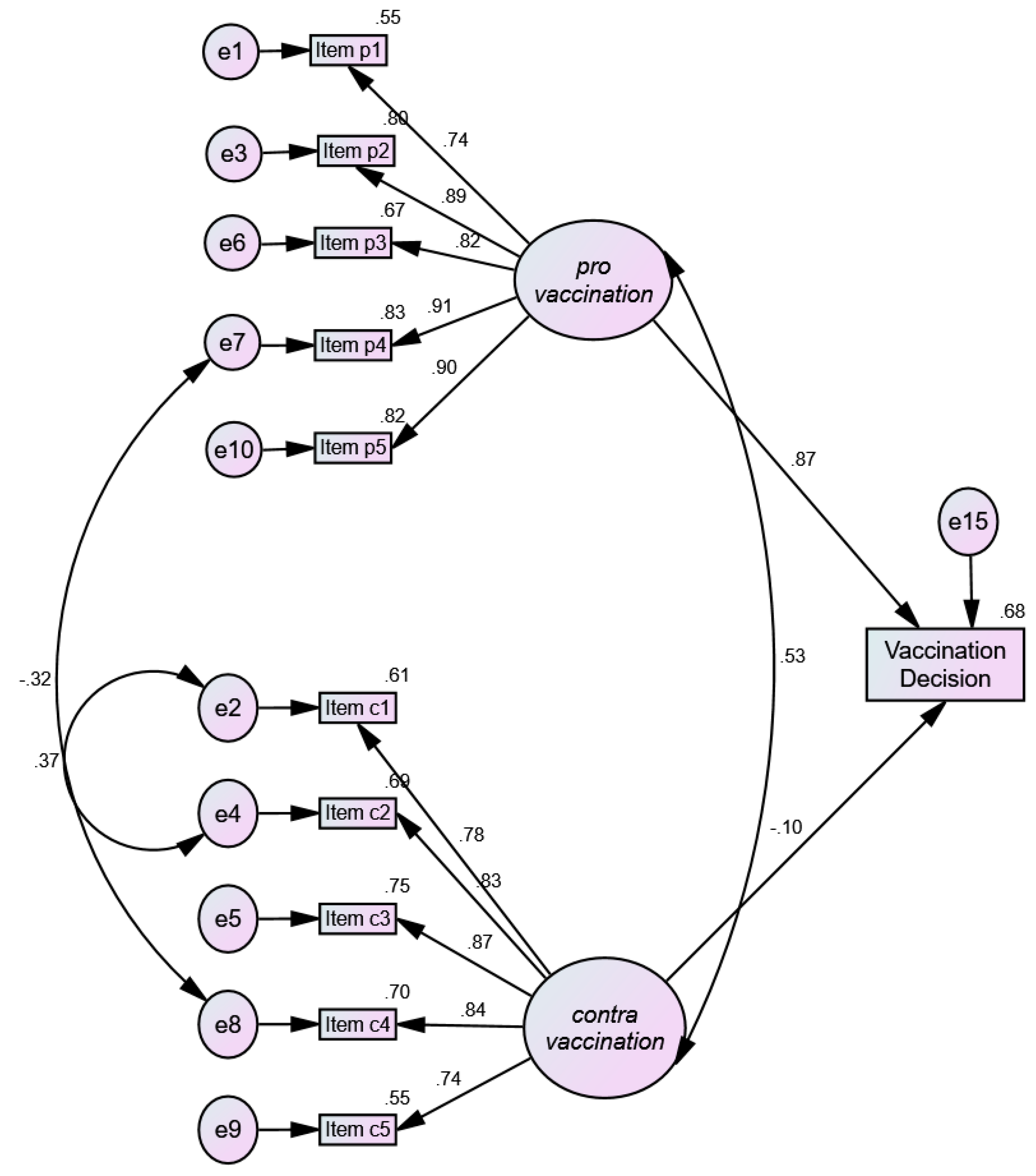 Sustainability 11 06644 g002