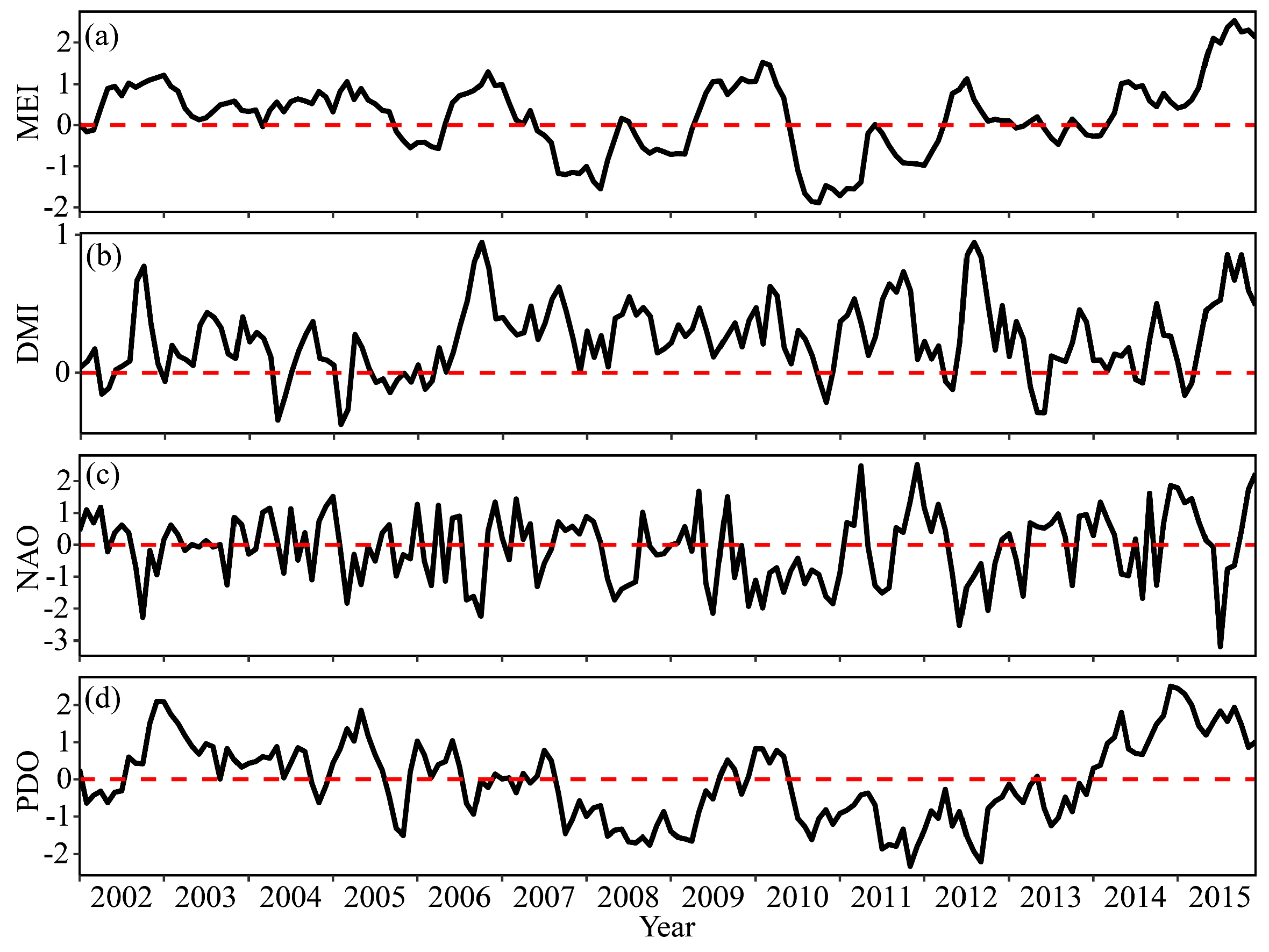 Sustainability 11 06646 g003 Sustainability 11 06646 g003