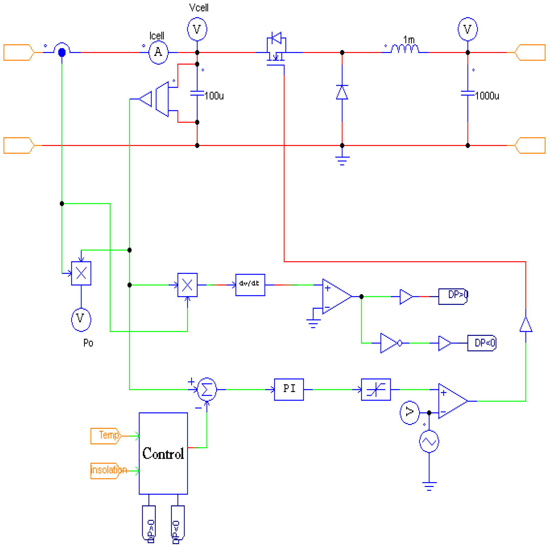Sustainability 11 06647 g003 550