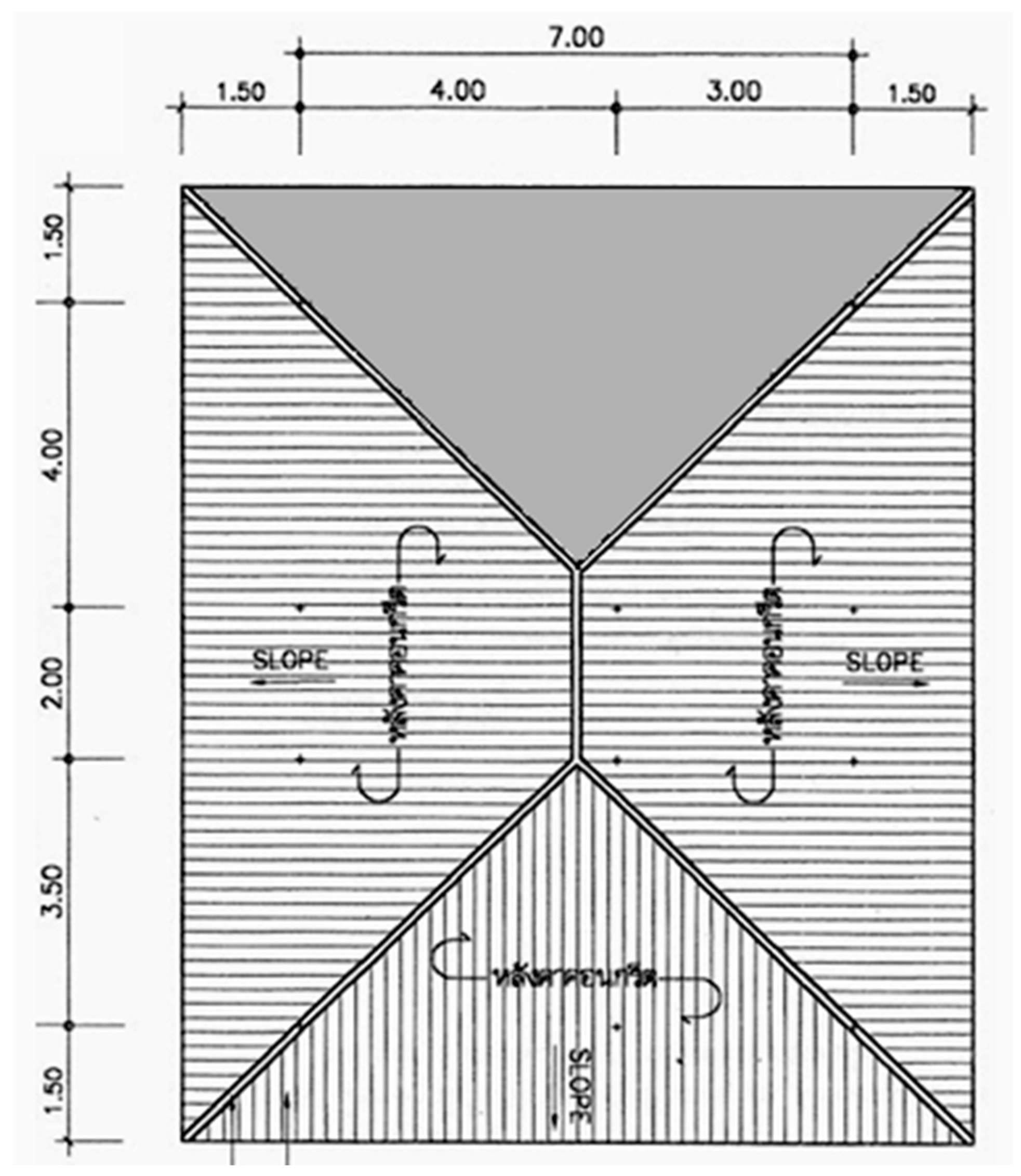 Sustainability 11 06647 g006 550