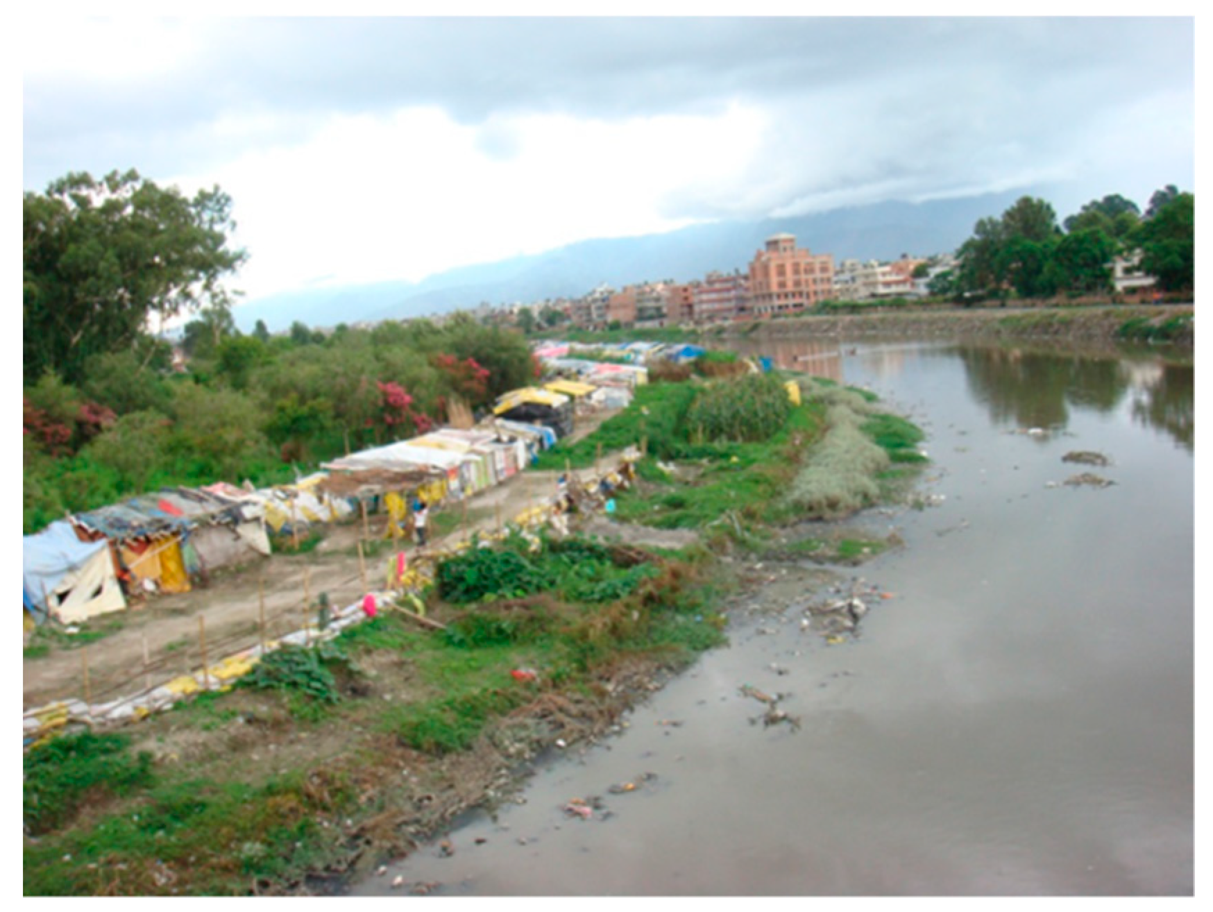 Sustainability 11 06660 g003 550