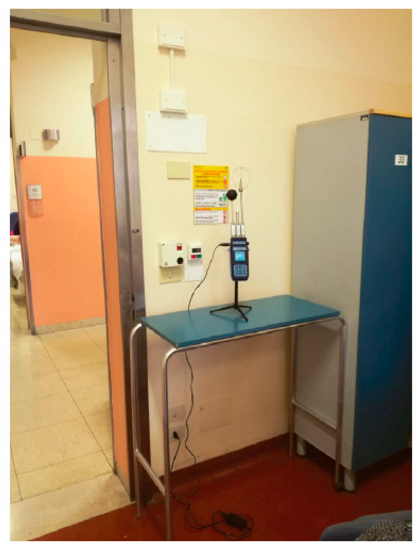 Sustainability 11 06664 g008