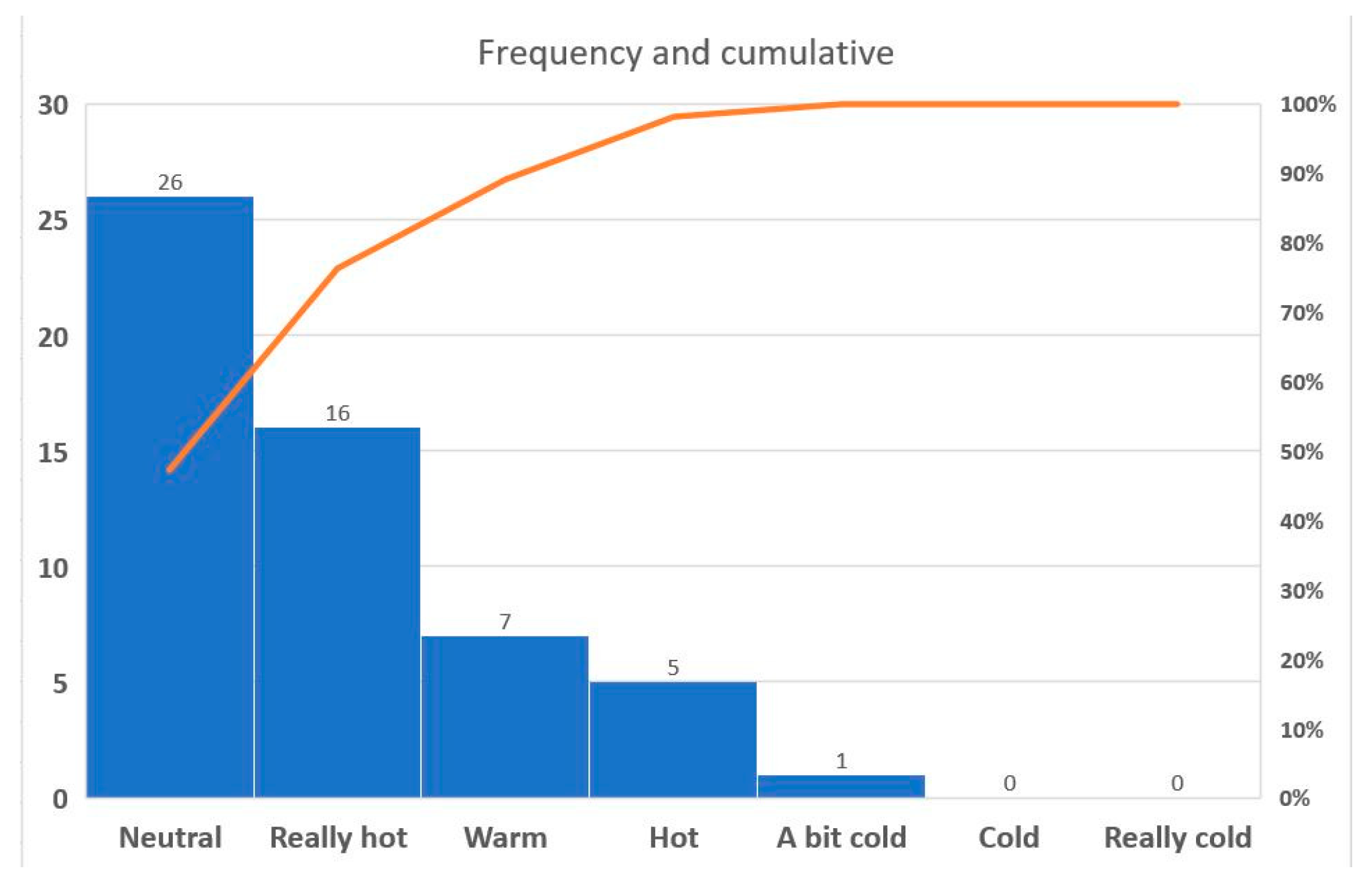 Sustainability 11 06664 g010