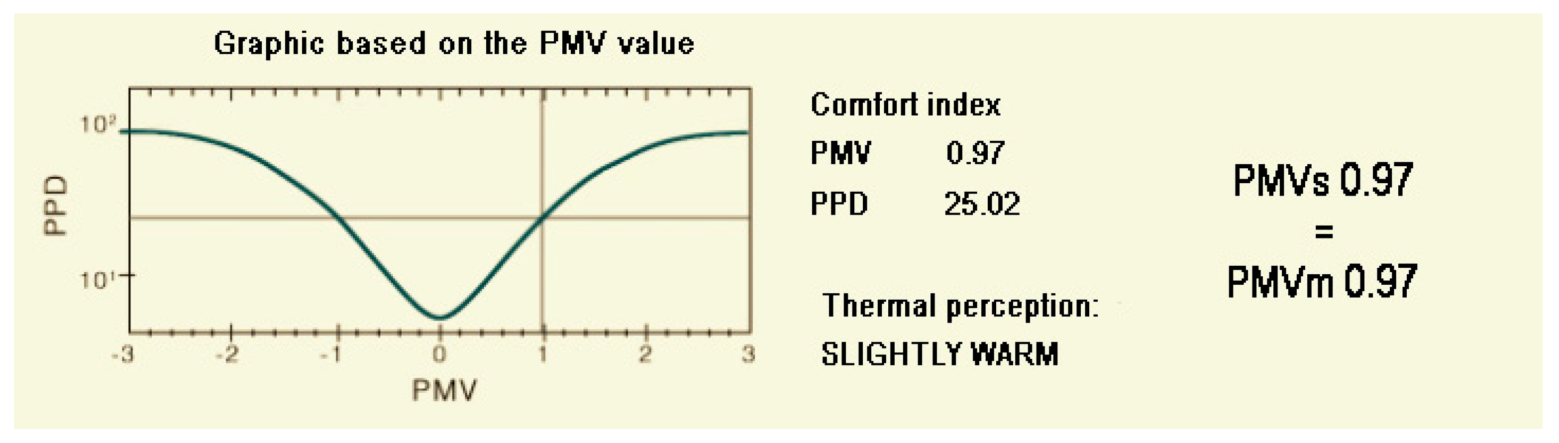 Sustainability 11 06664 g011
