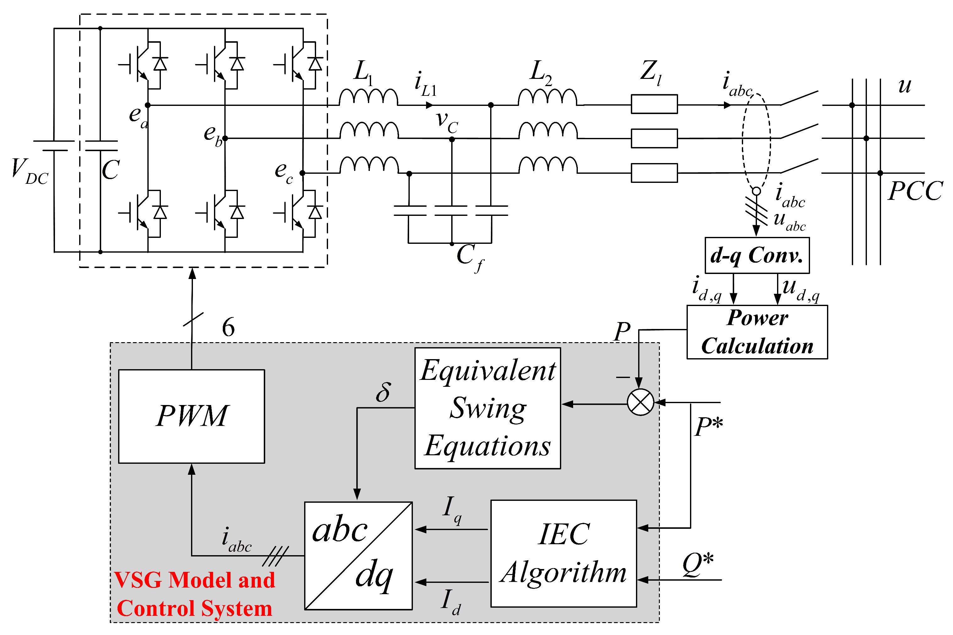 Sustainability 11 06666 g002 550