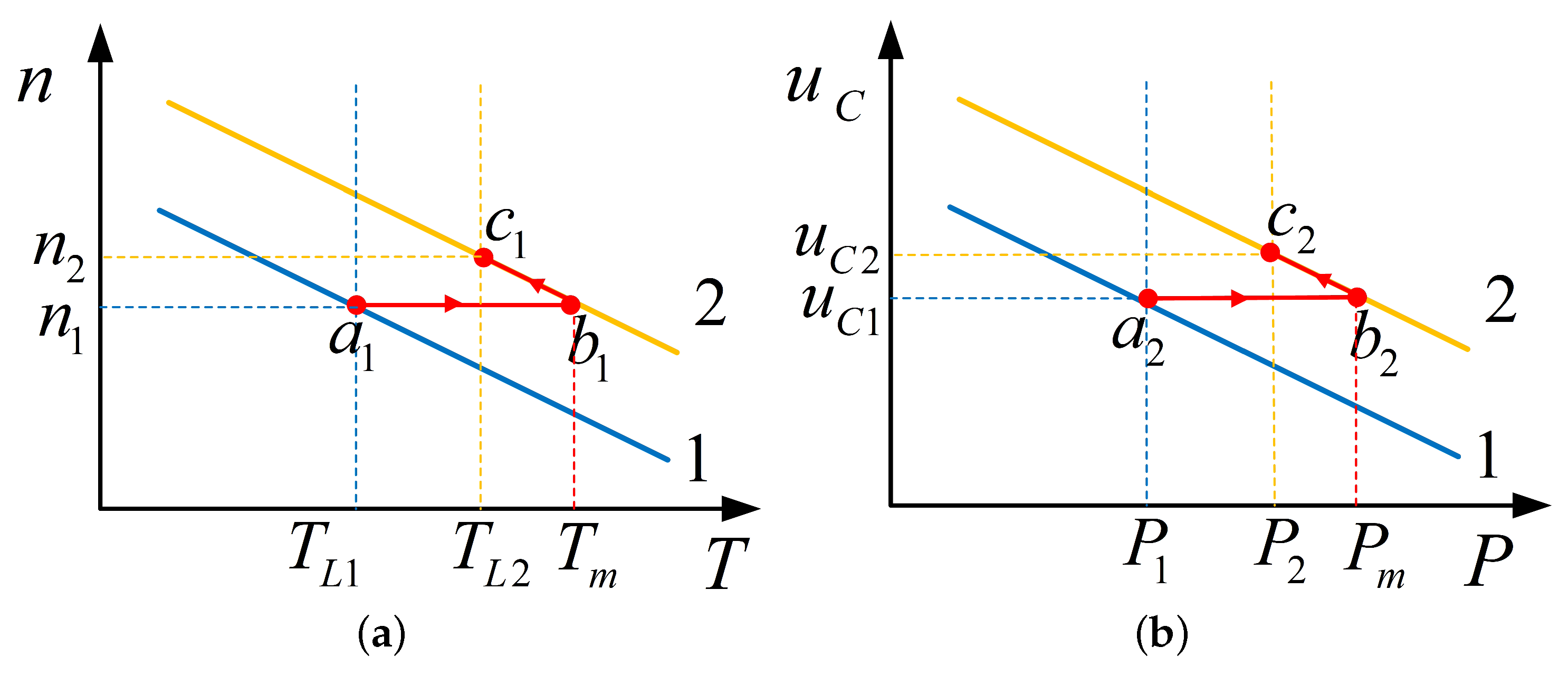 Sustainability 11 06666 g003 550