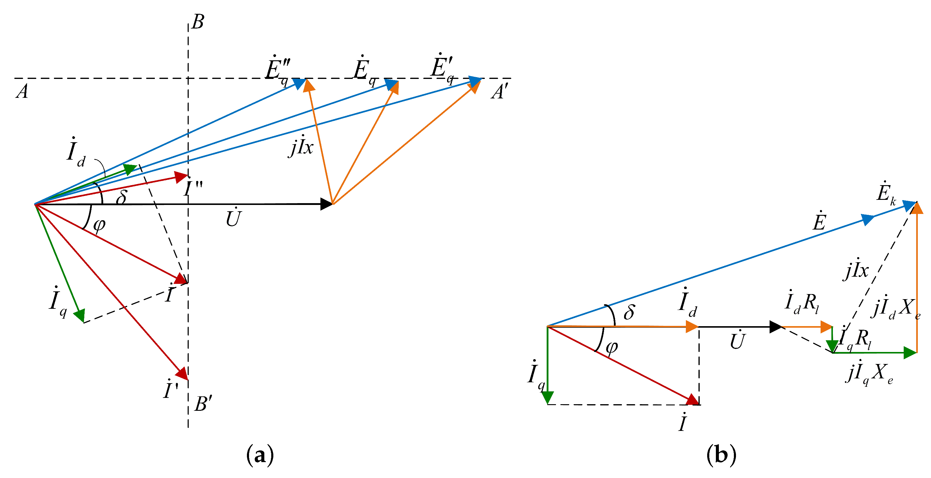 Sustainability 11 06666 g005 550