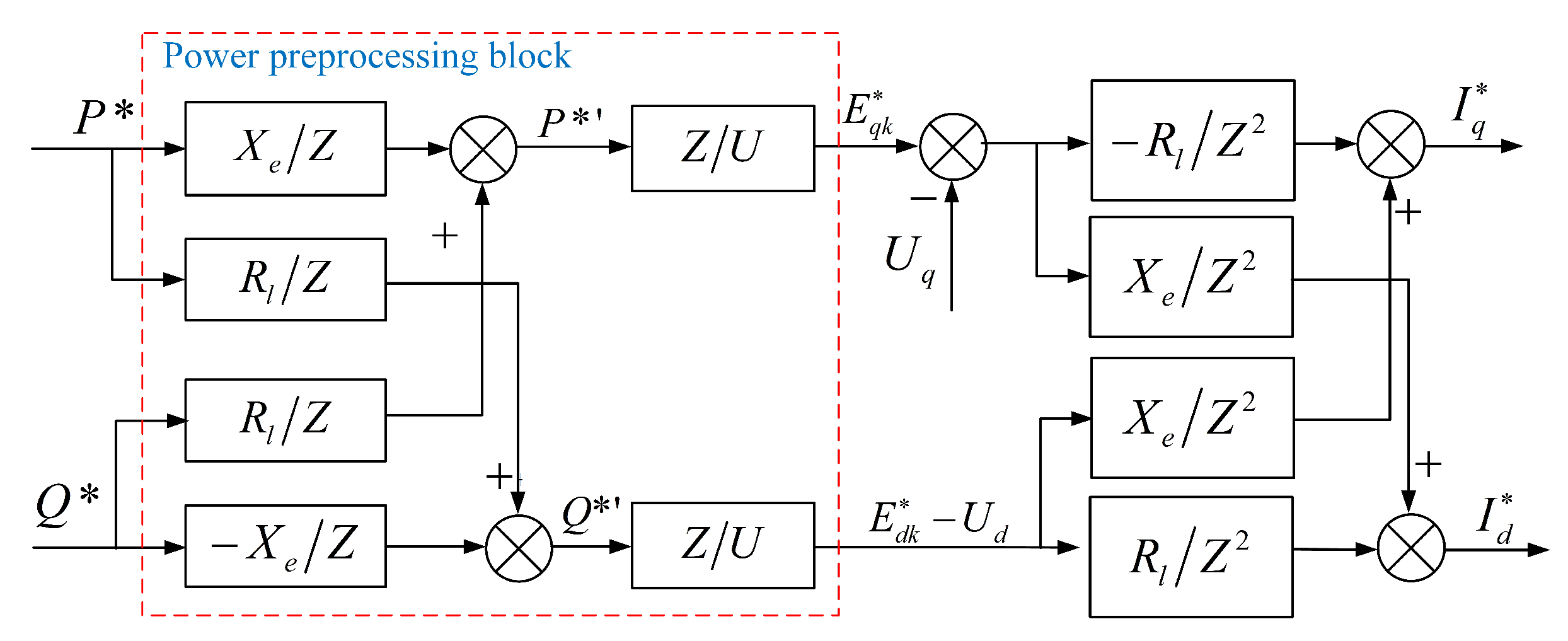 Sustainability 11 06666 g007 550