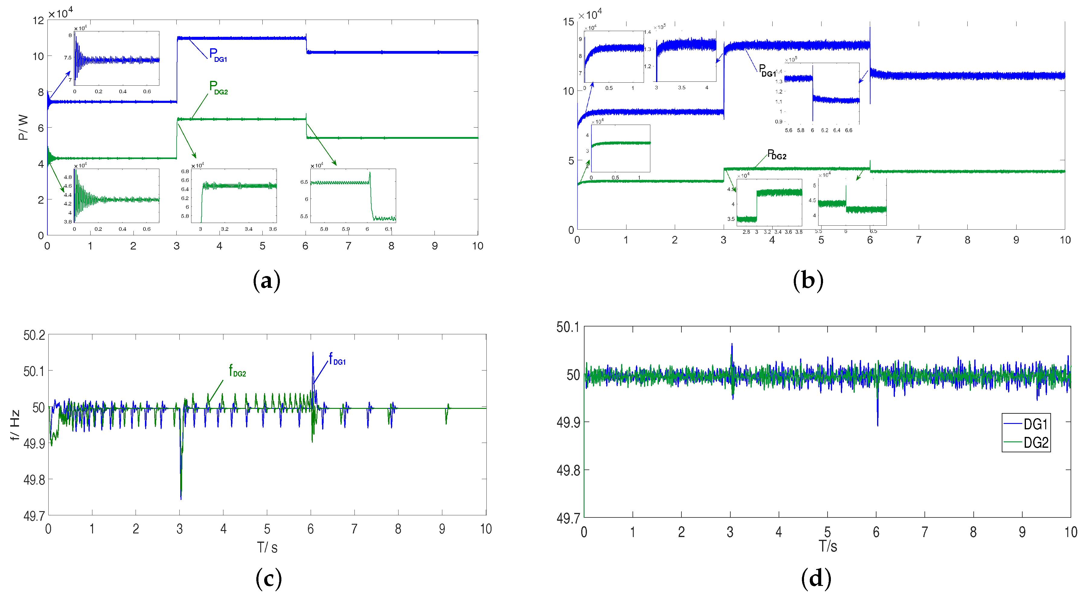 Sustainability 11 06666 g012 550