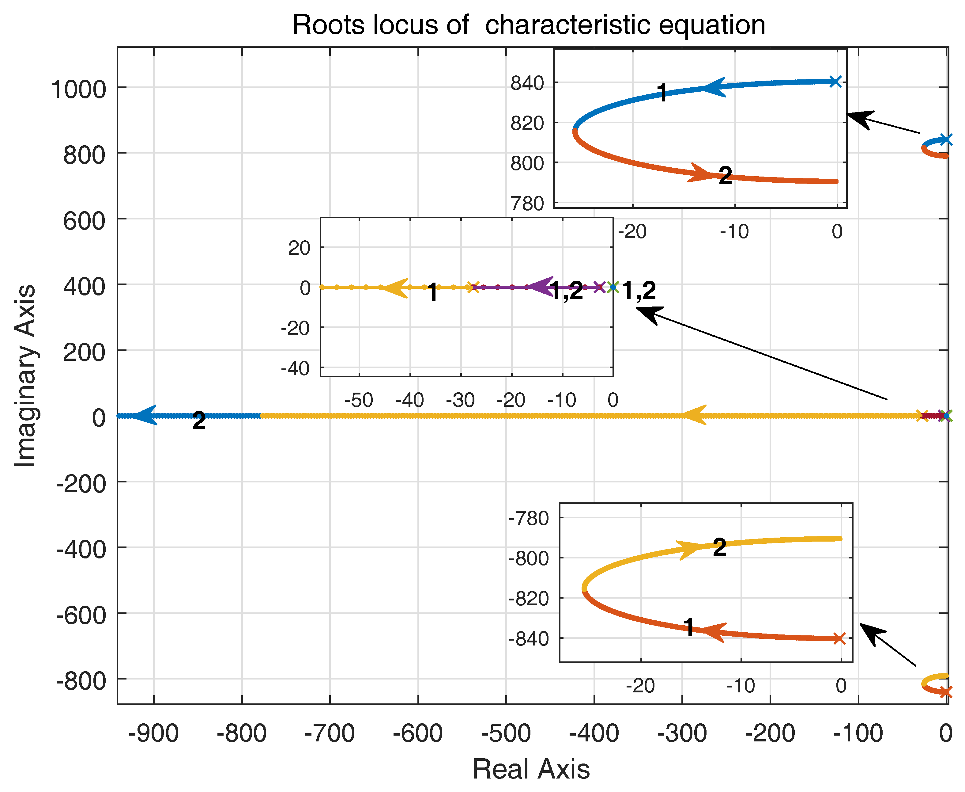 Sustainability 11 06666 g016 550
