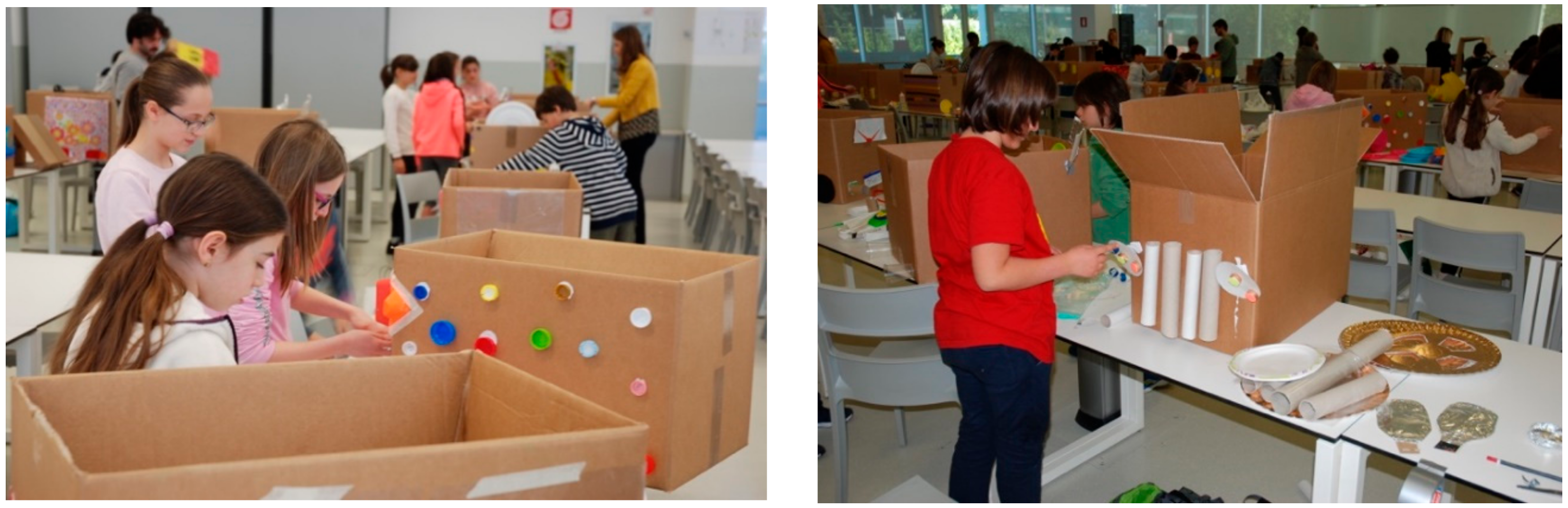 Sustainability 11 06668 g003