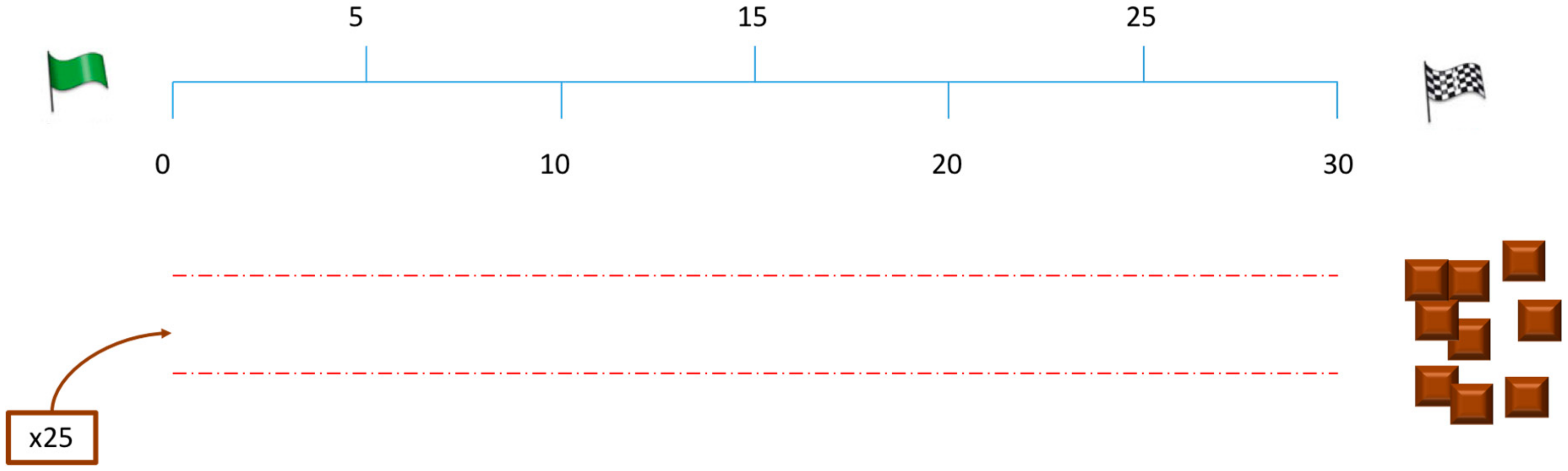 Sustainability 11 06668 g007