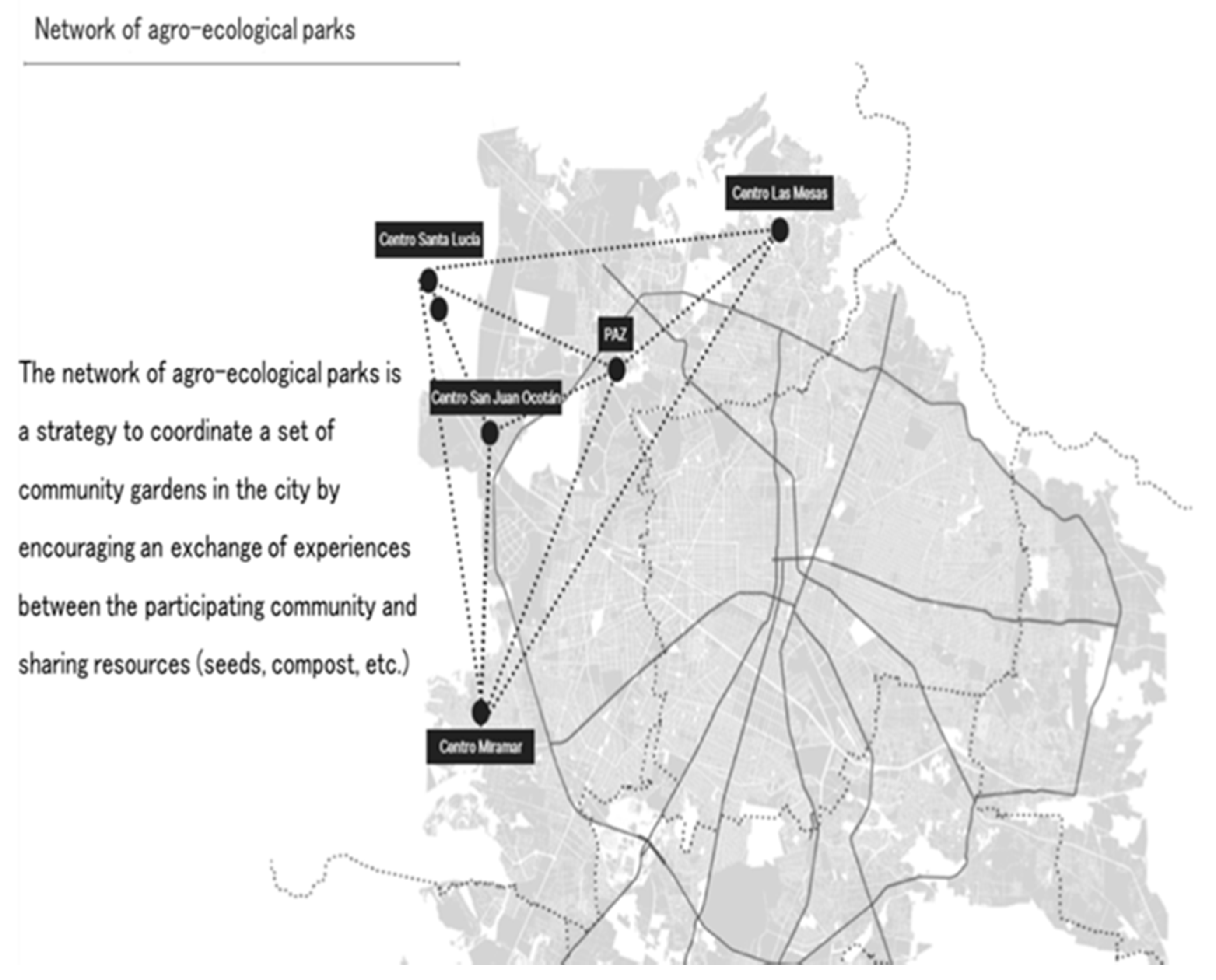 Sustainability 11 06674 g006