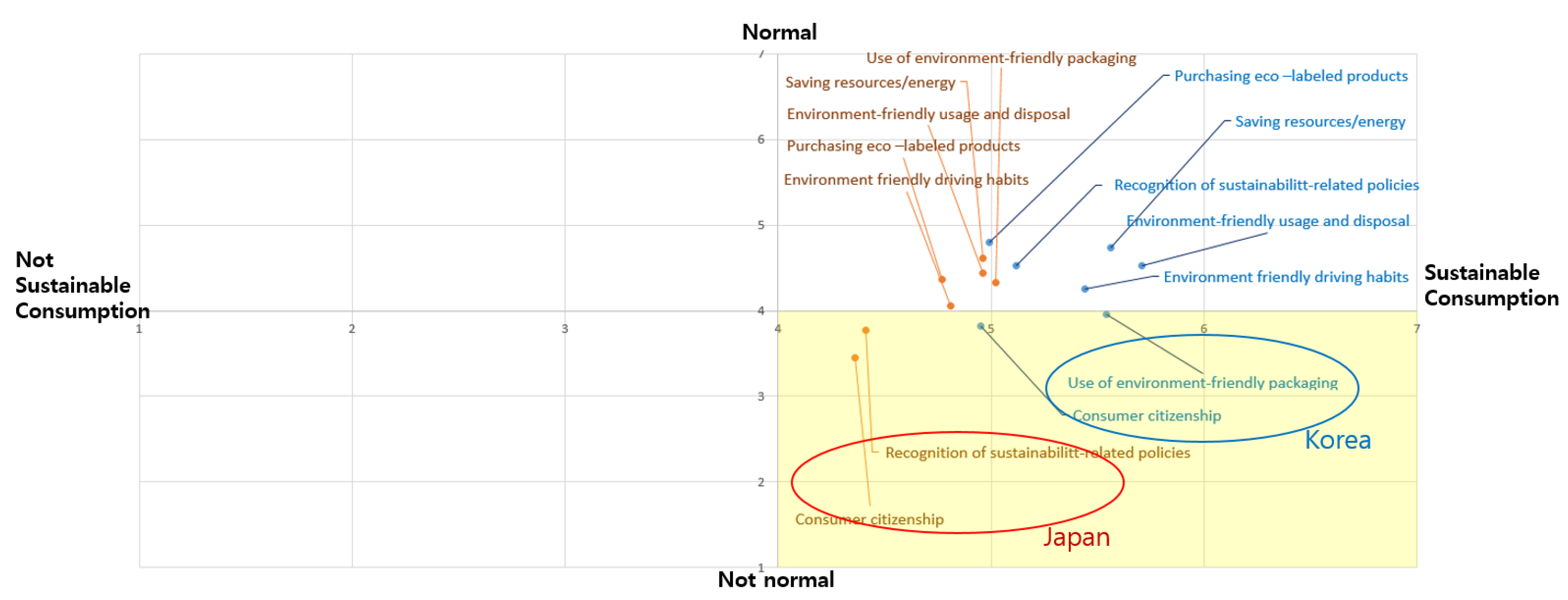 Sustainability 11 06683 g004
