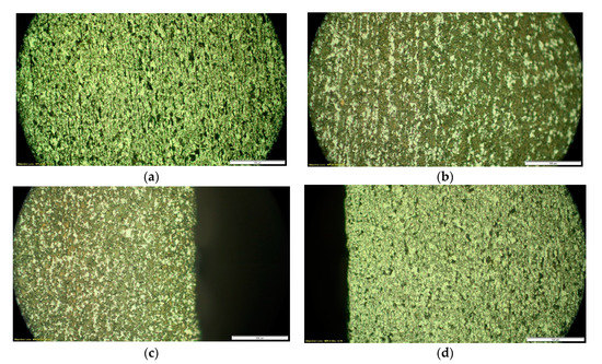 Sustainability Free Full Text Optimization Of The Induction