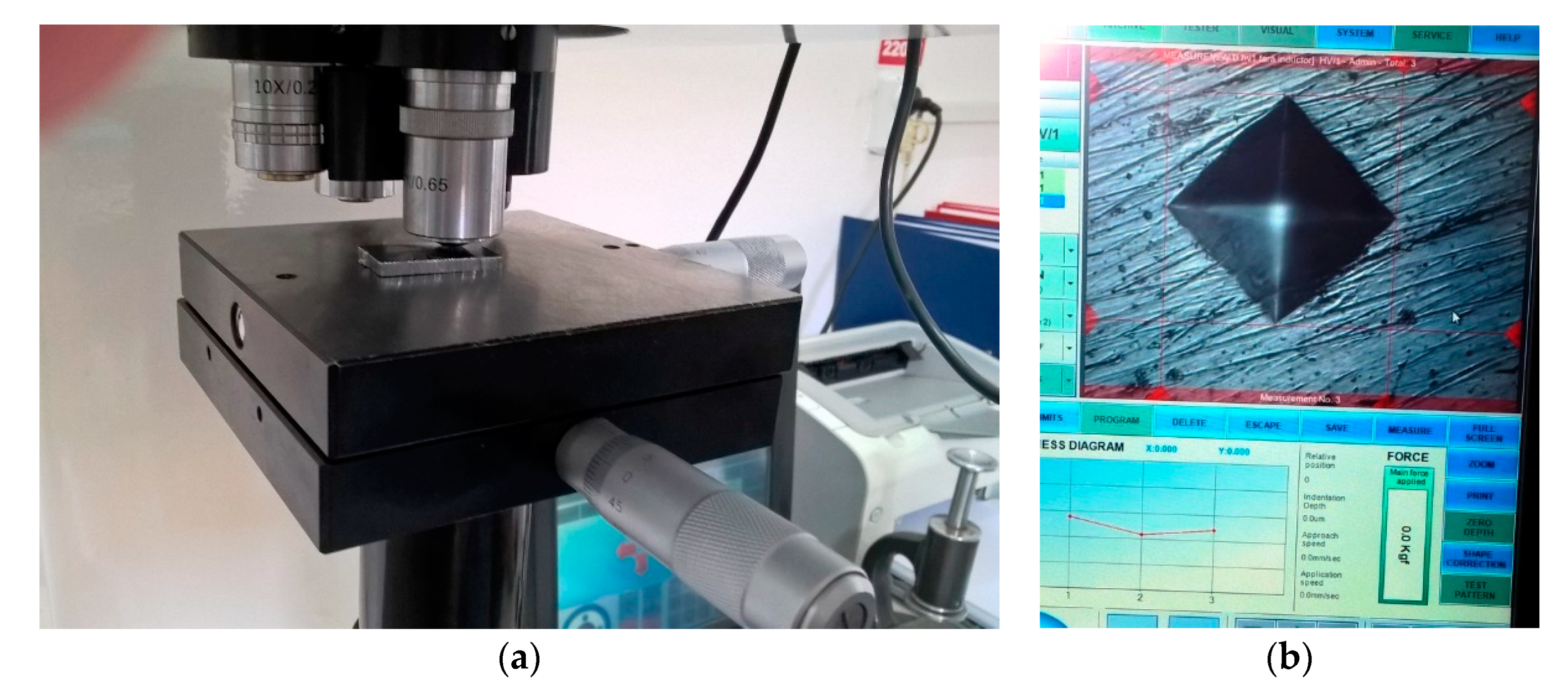 Sustainability 11 06686 g010 550