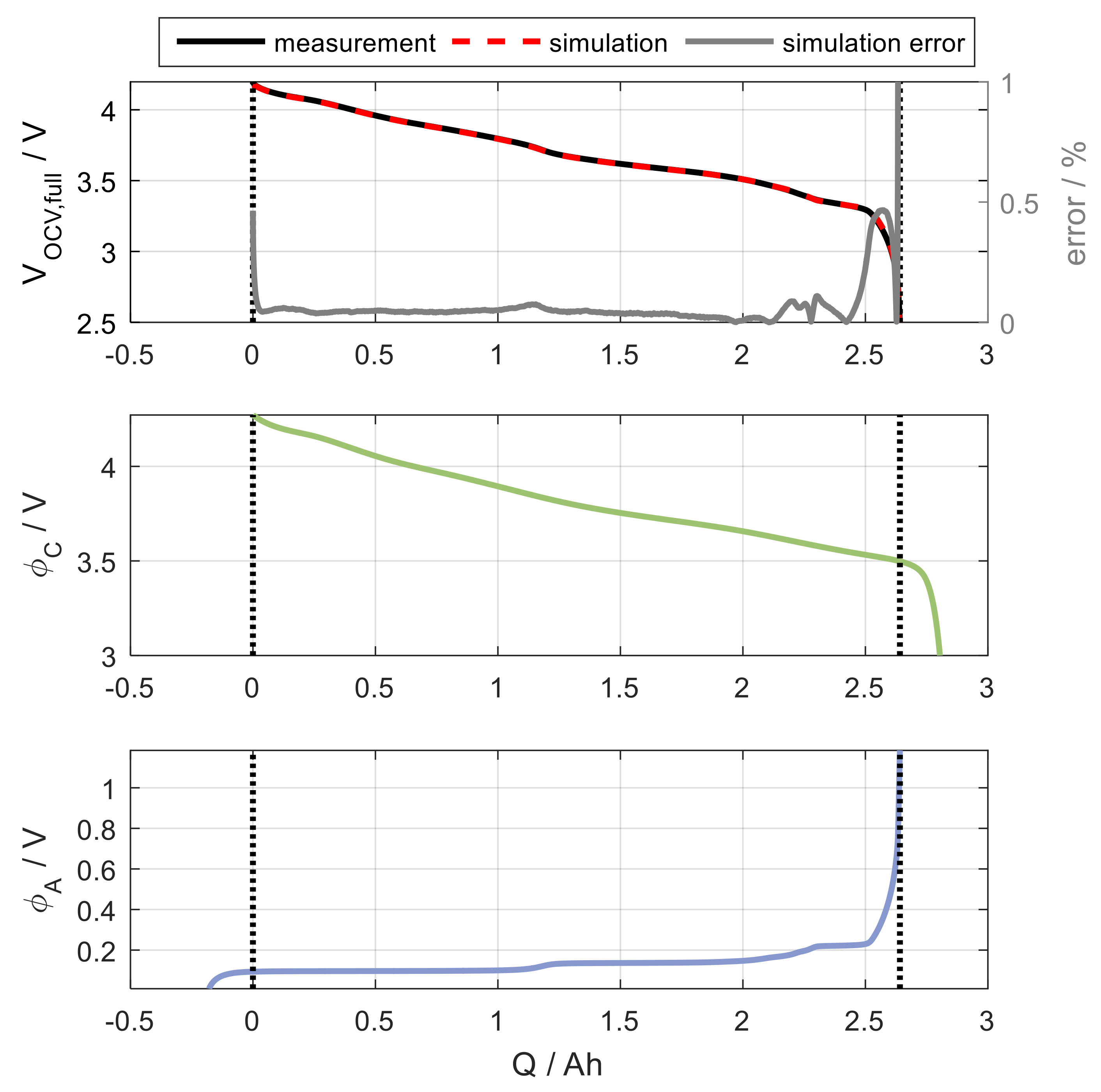 Sustainability 11 06697 g003 550