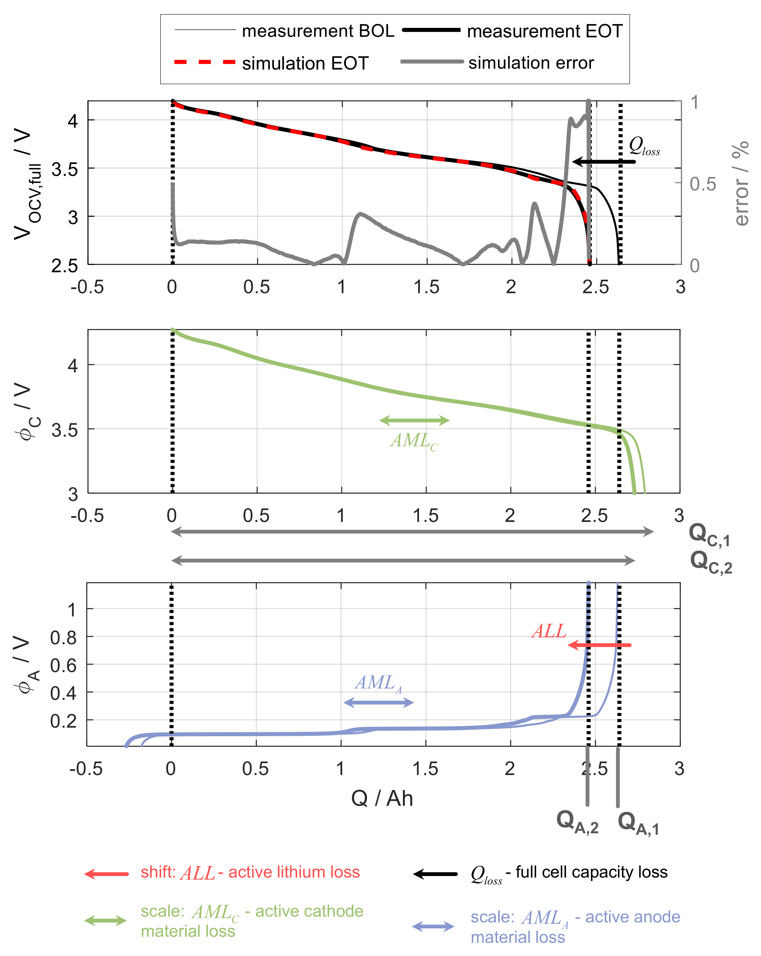 Sustainability 11 06697 g004 550