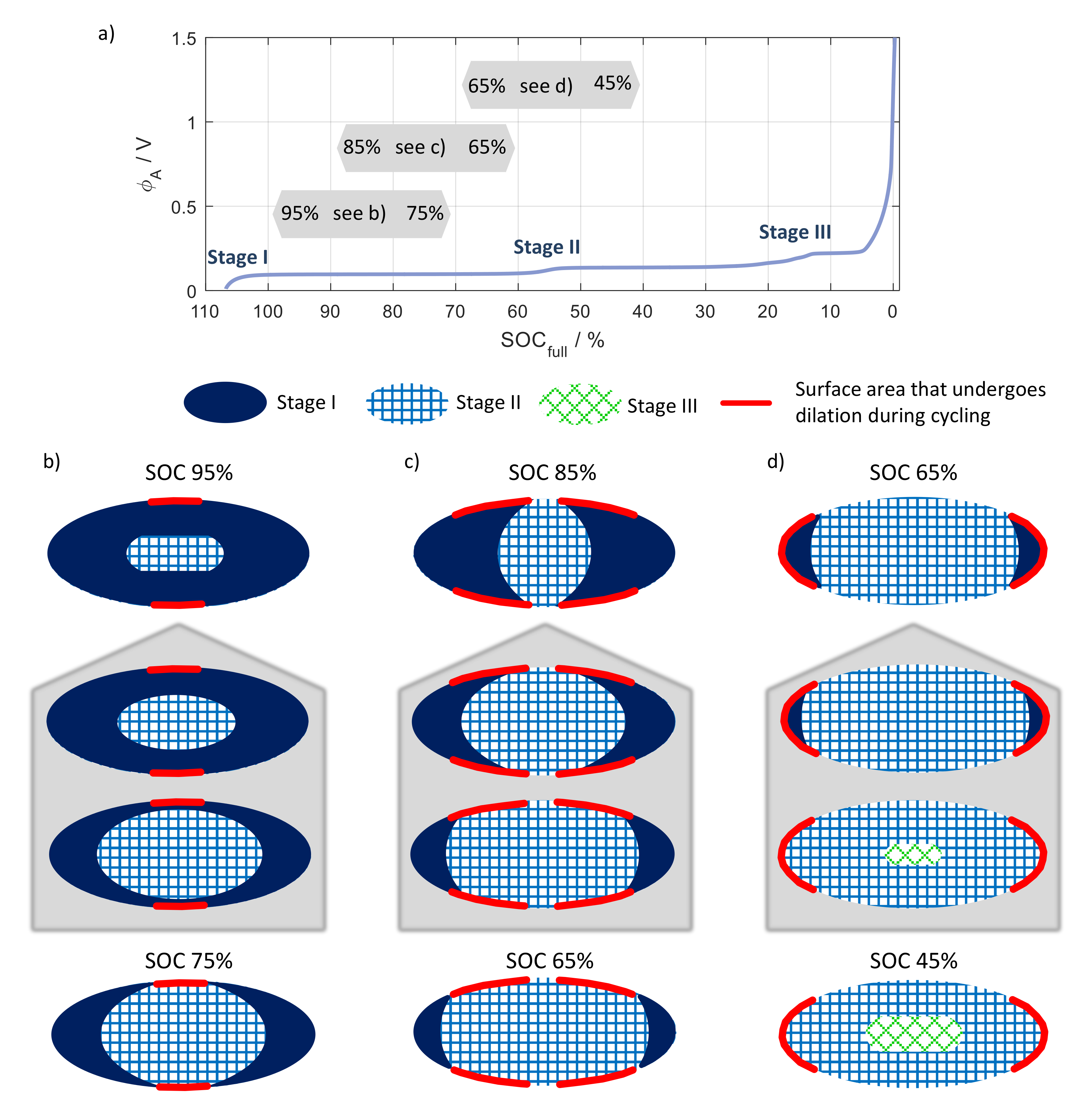 Sustainability 11 06697 g007 550