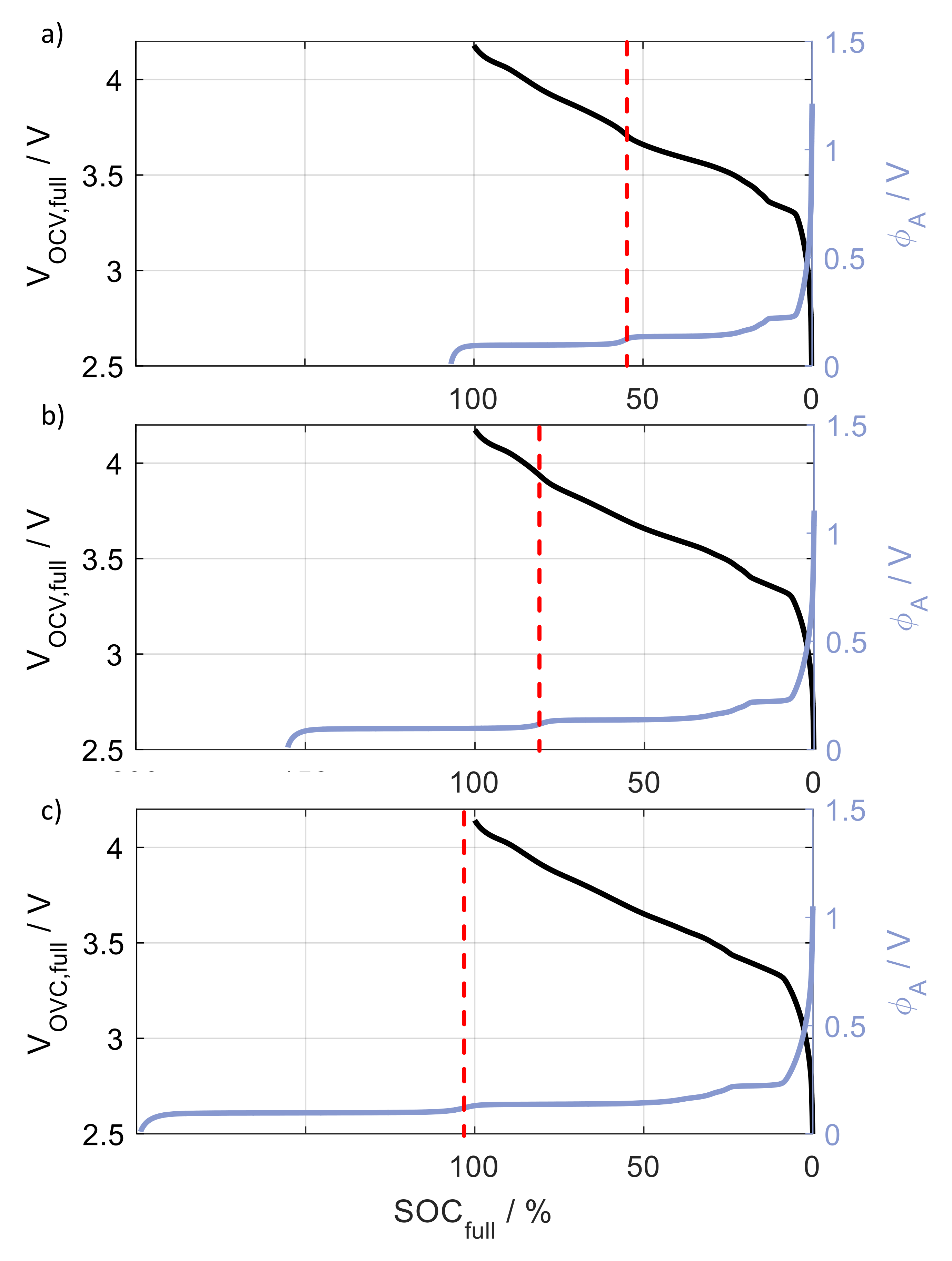 Sustainability 11 06697 g008 550